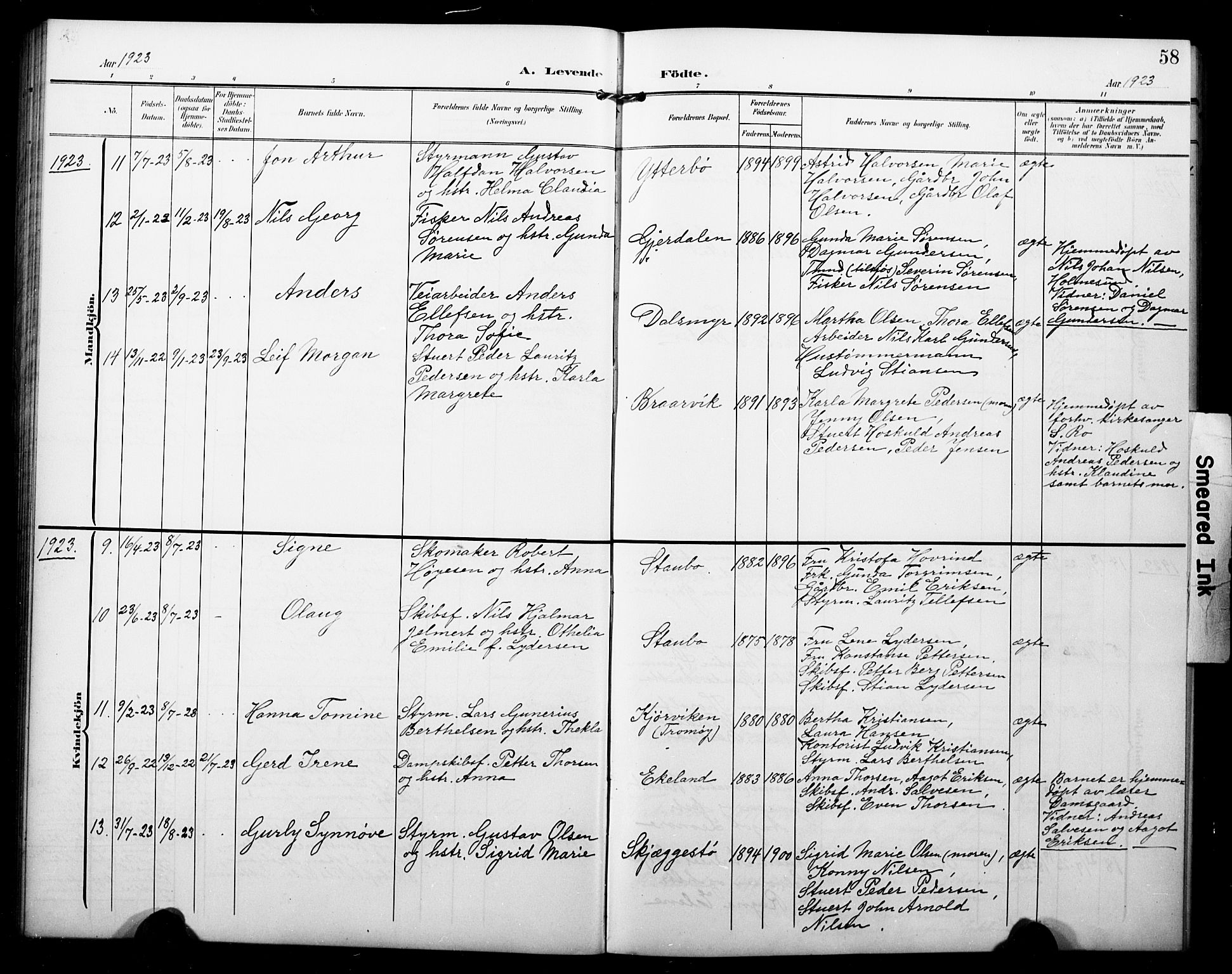 Dypvåg sokneprestkontor, AV/SAK-1111-0007/F/Fb/Fbb/L0005: Parish register (copy) no. B 5, 1905-1924, p. 58