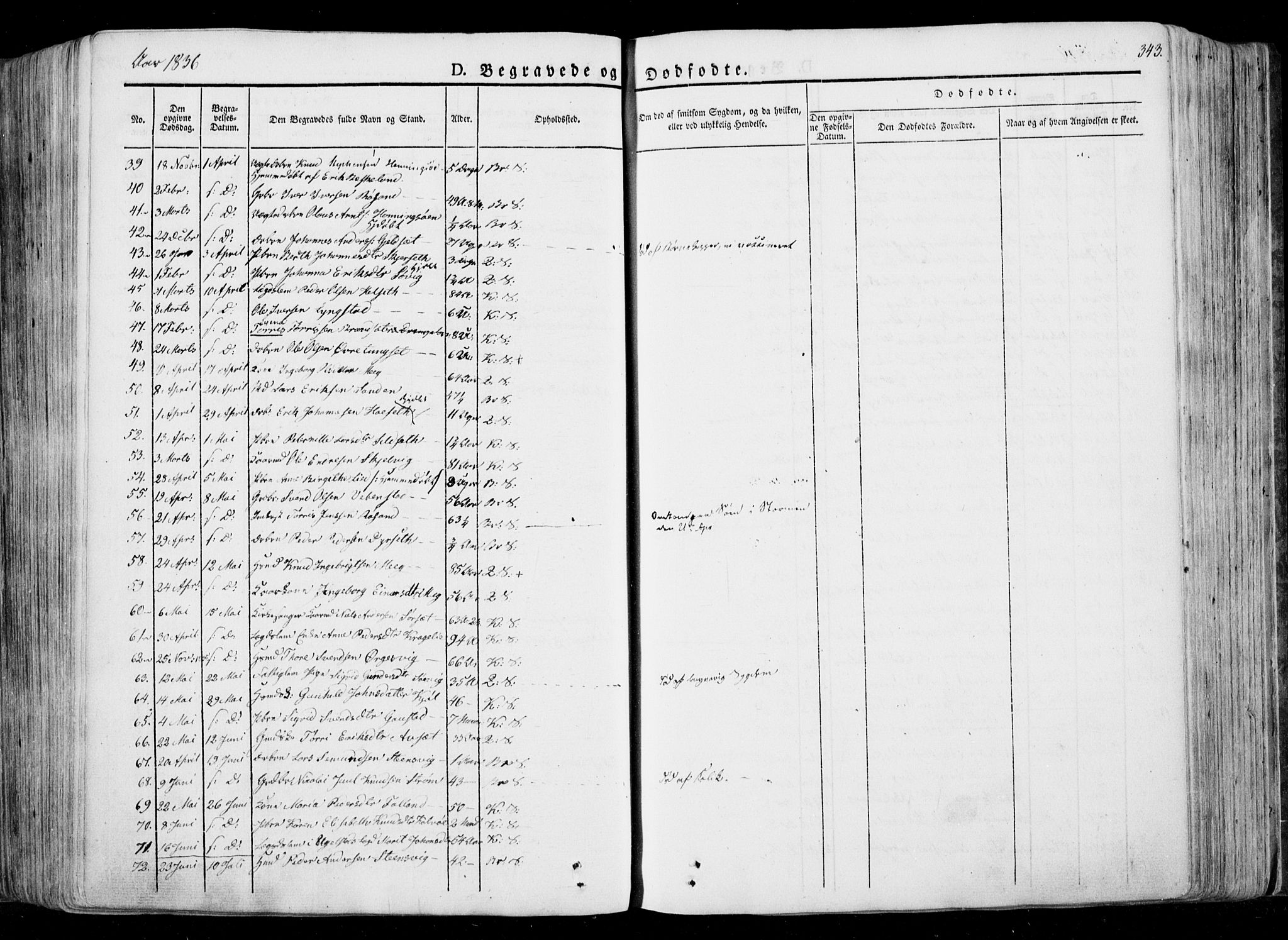 Ministerialprotokoller, klokkerbøker og fødselsregistre - Møre og Romsdal, SAT/A-1454/568/L0803: Parish register (official) no. 568A10, 1830-1853, p. 343
