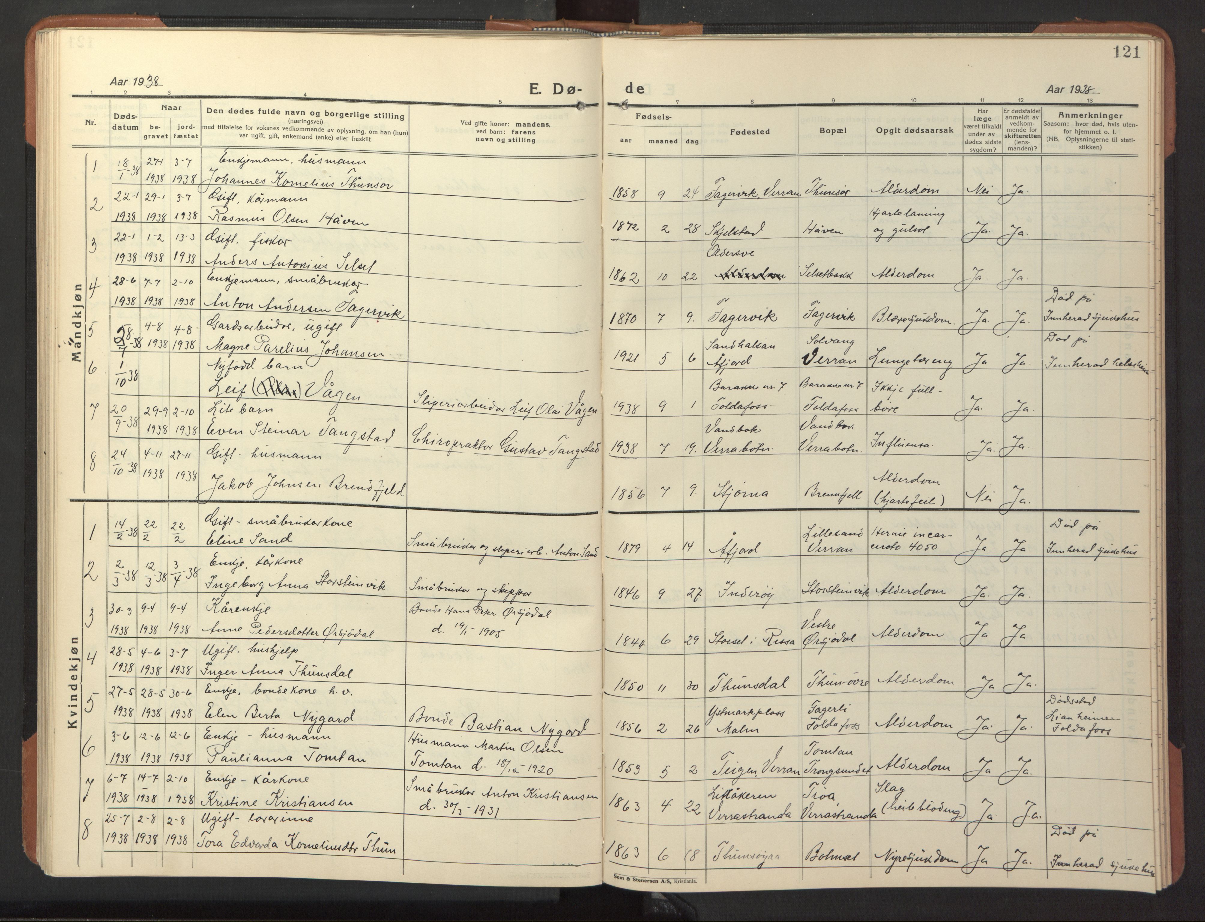 Ministerialprotokoller, klokkerbøker og fødselsregistre - Nord-Trøndelag, SAT/A-1458/744/L0425: Parish register (copy) no. 744C04, 1924-1947, p. 121