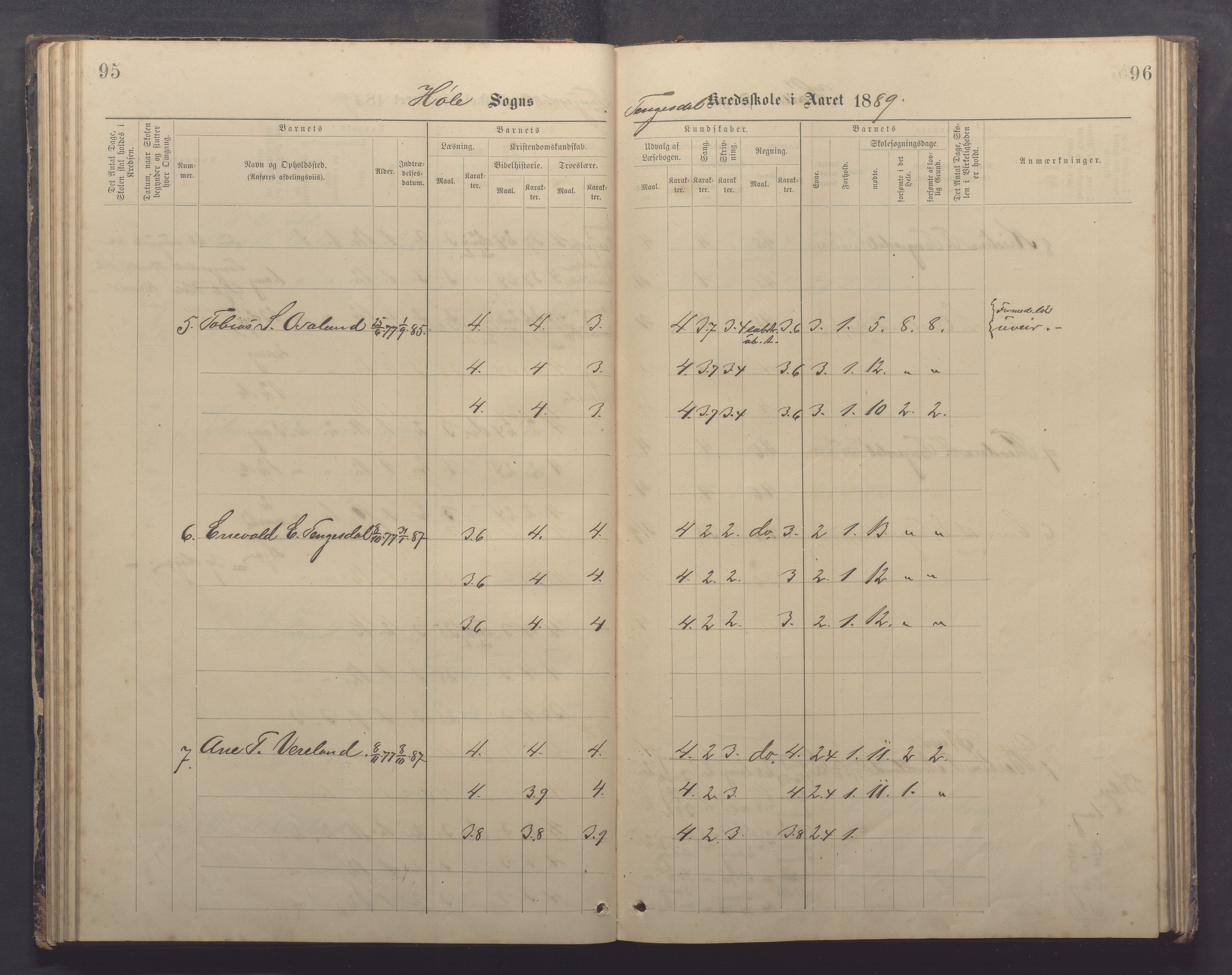 Høle kommune - Tengesdal skole, IKAR/K-100033/F/L0001: Skoleprotokoll, 1884-1893, p. 95-96