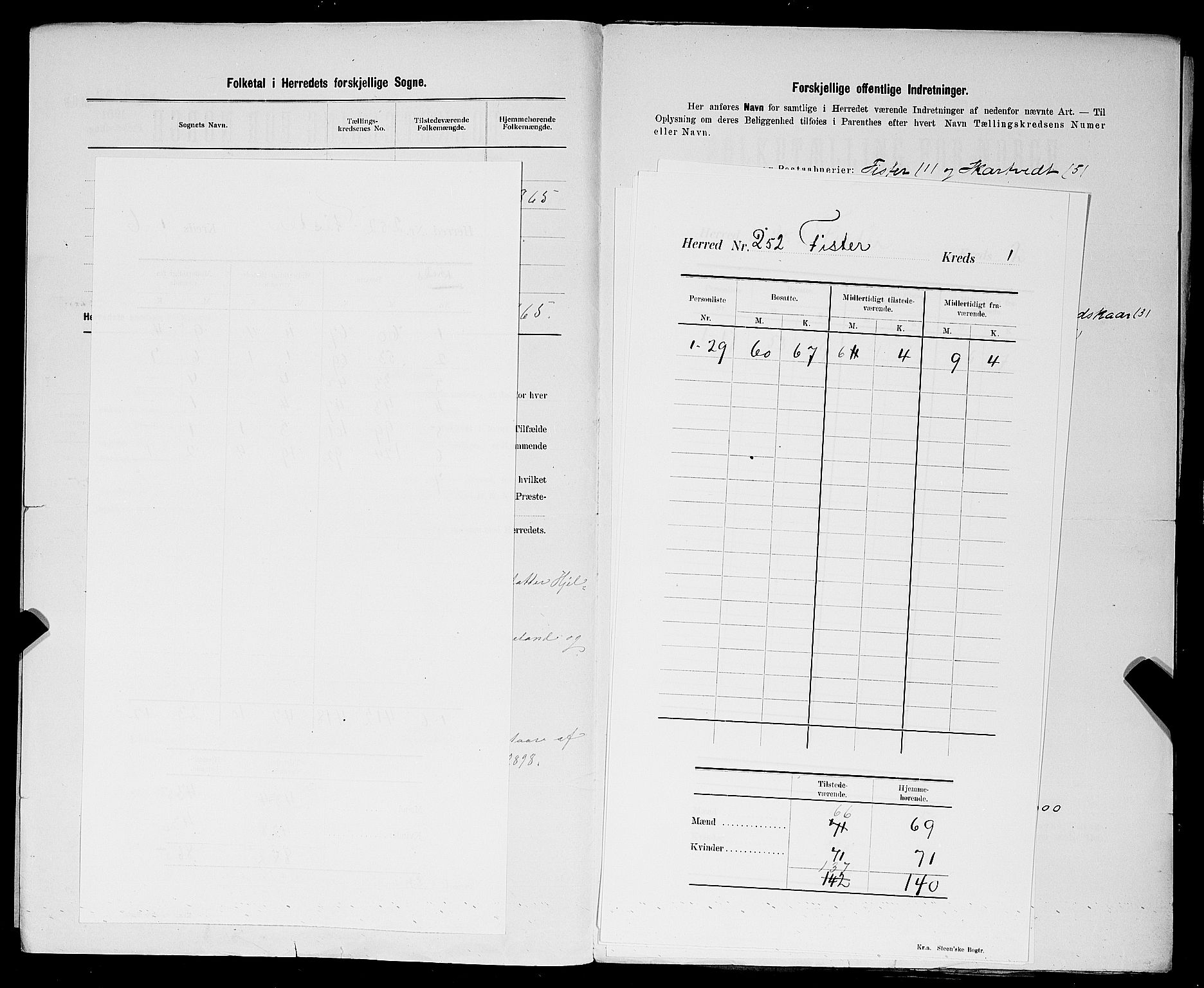 SAST, 1900 census for Fister, 1900, p. 4