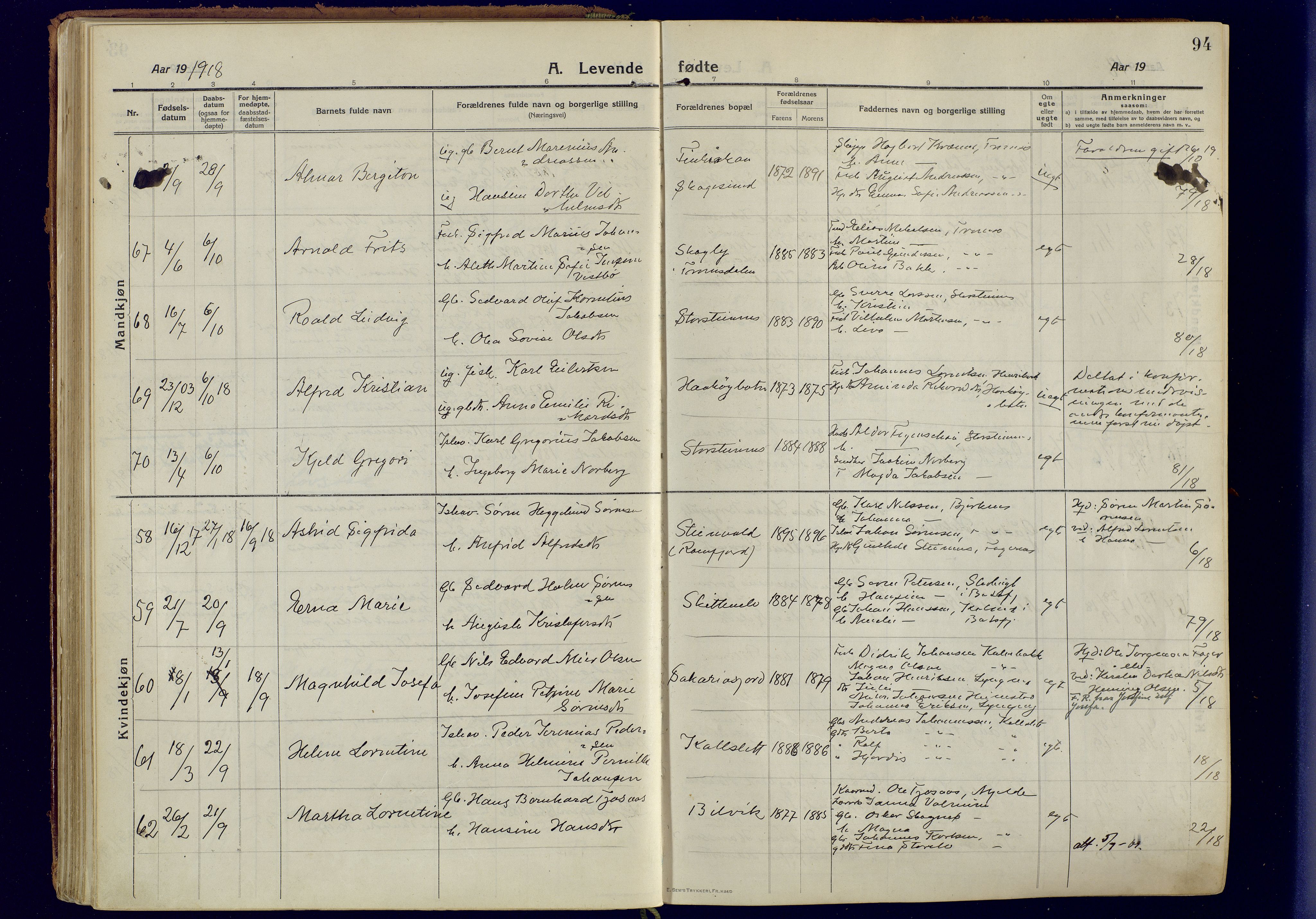 Tromsøysund sokneprestkontor, AV/SATØ-S-1304/G/Ga/L0008kirke: Parish register (official) no. 8, 1914-1922, p. 94