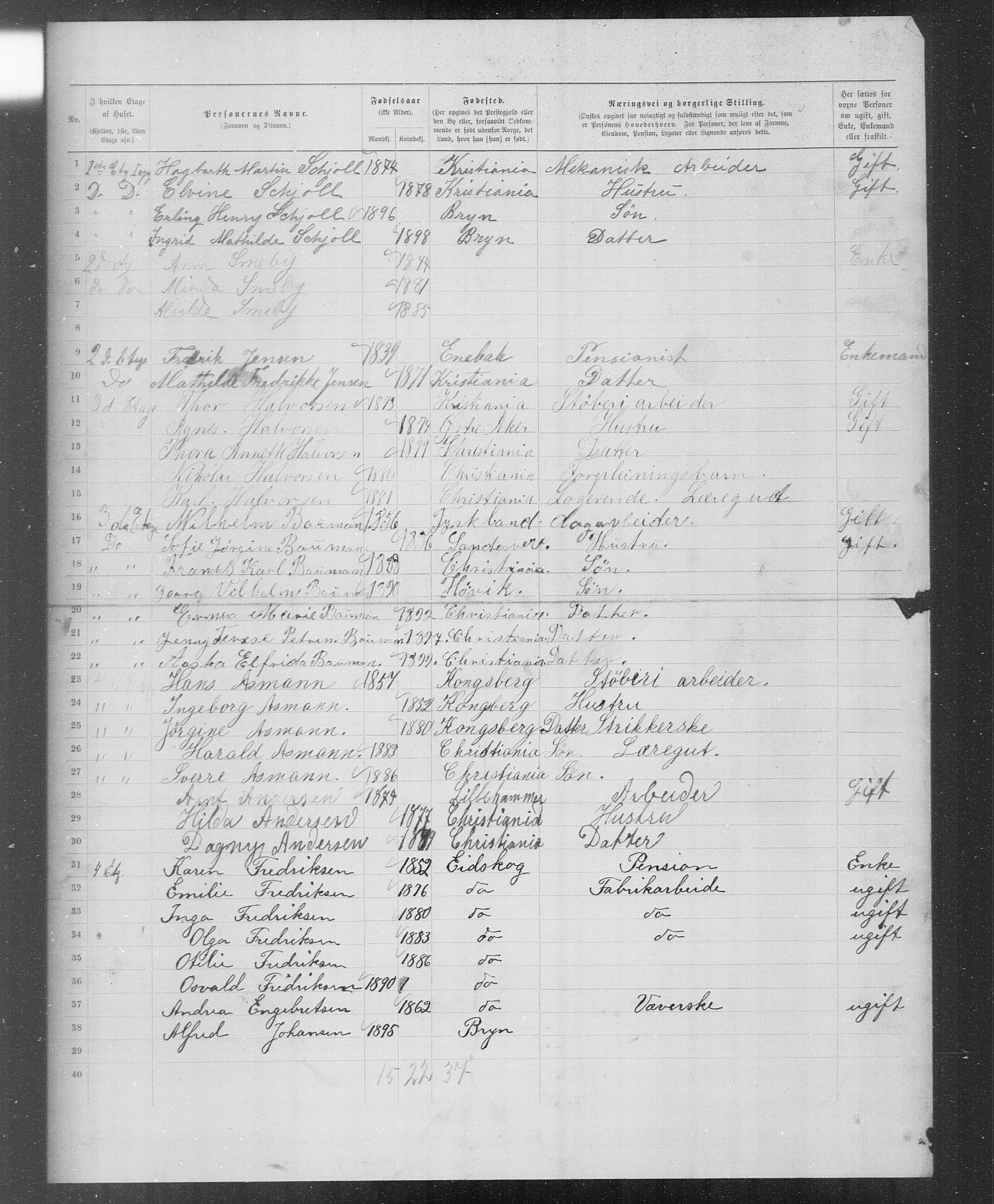 OBA, Municipal Census 1899 for Kristiania, 1899, p. 5879