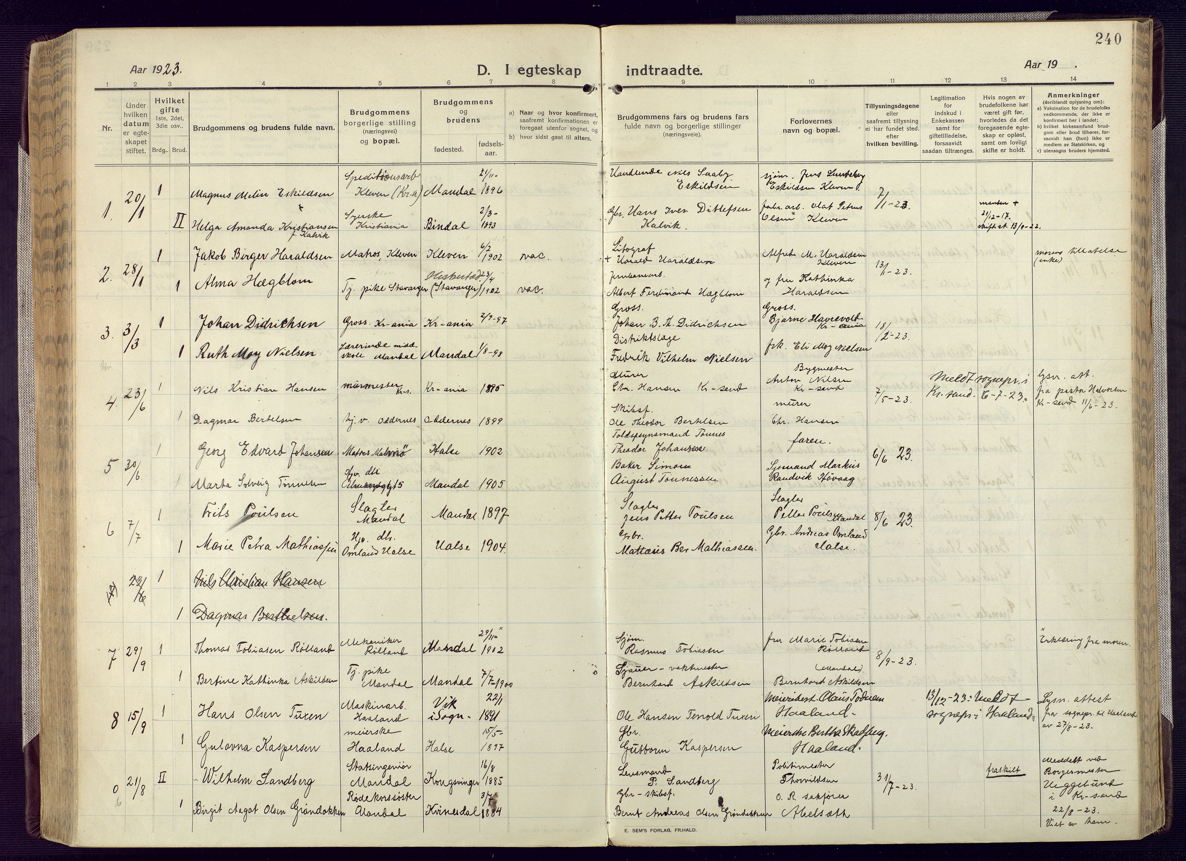 Mandal sokneprestkontor, AV/SAK-1111-0030/F/Fa/Fac/L0001: Parish register (official) no. A 1, 1913-1925, p. 240