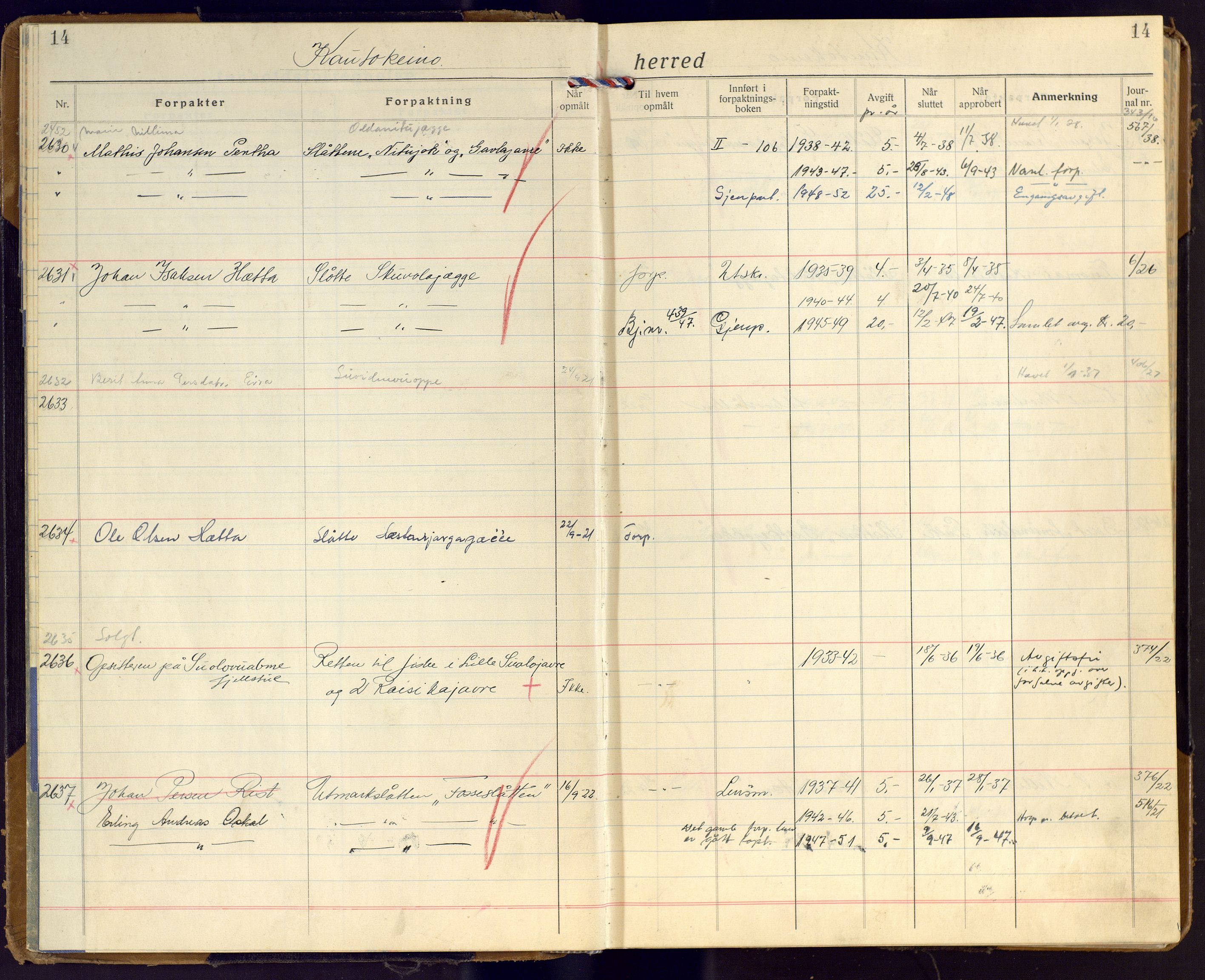 Finnmark jordsalgskommisjon/jordsalgskontor og Statskog SF Finnmark jordsalgskontor, AV/SATØ-S-1443/J/Ja/L0010: Forpaktningsbok for Finnmark I, 1916-1947, p. 14