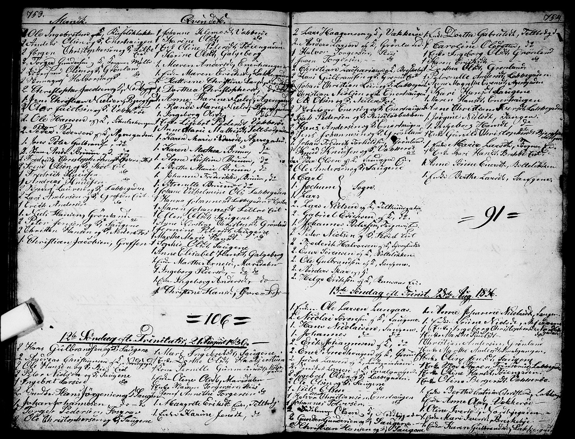 Aker prestekontor kirkebøker, AV/SAO-A-10861/G/L0003: Parish register (copy) no. 3, 1819-1836, p. 753-754