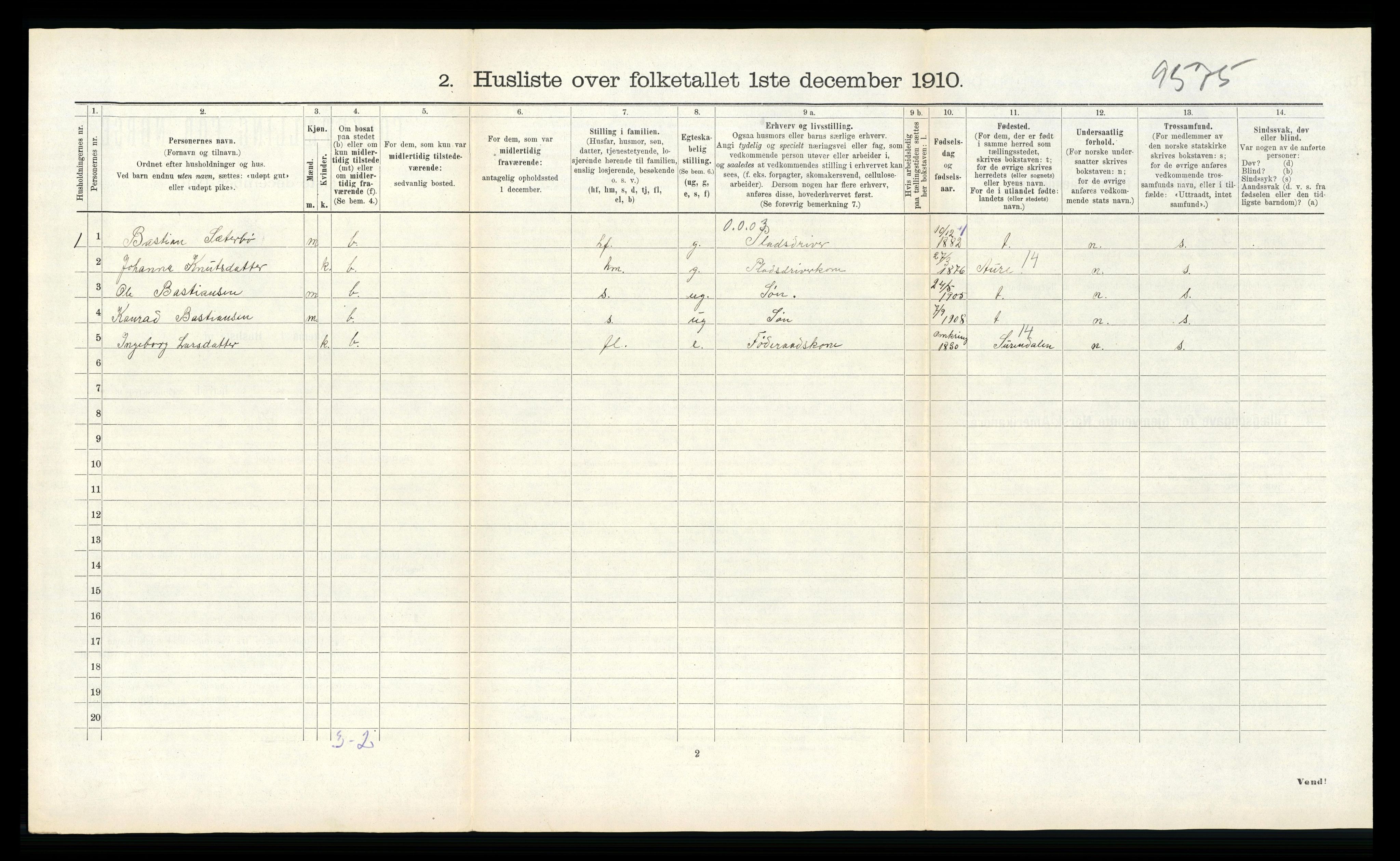 RA, 1910 census for Åsskard, 1910, p. 198