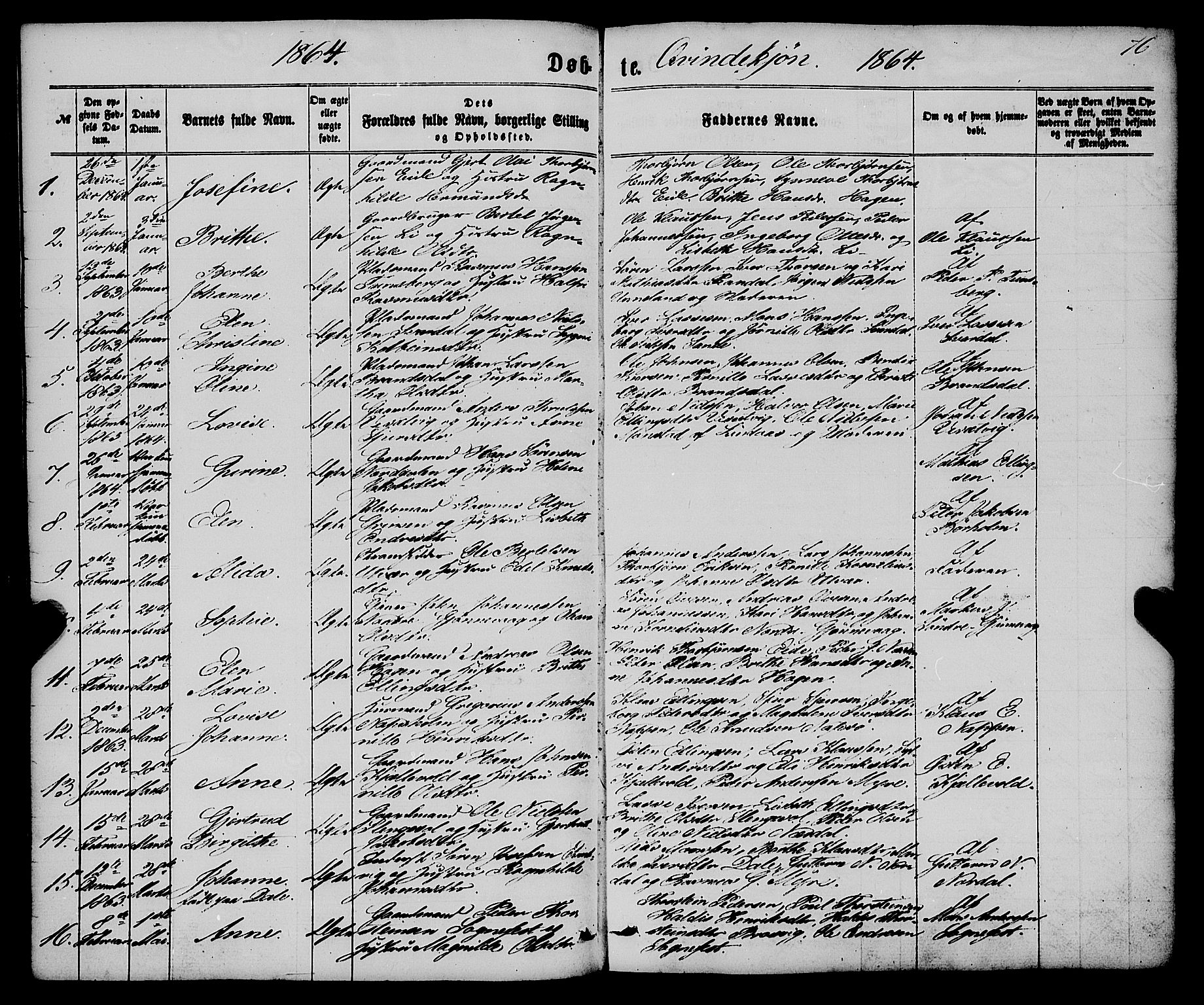 Gulen sokneprestembete, AV/SAB-A-80201/H/Haa/Haaa/L0022: Parish register (official) no. A 22, 1859-1869, p. 76