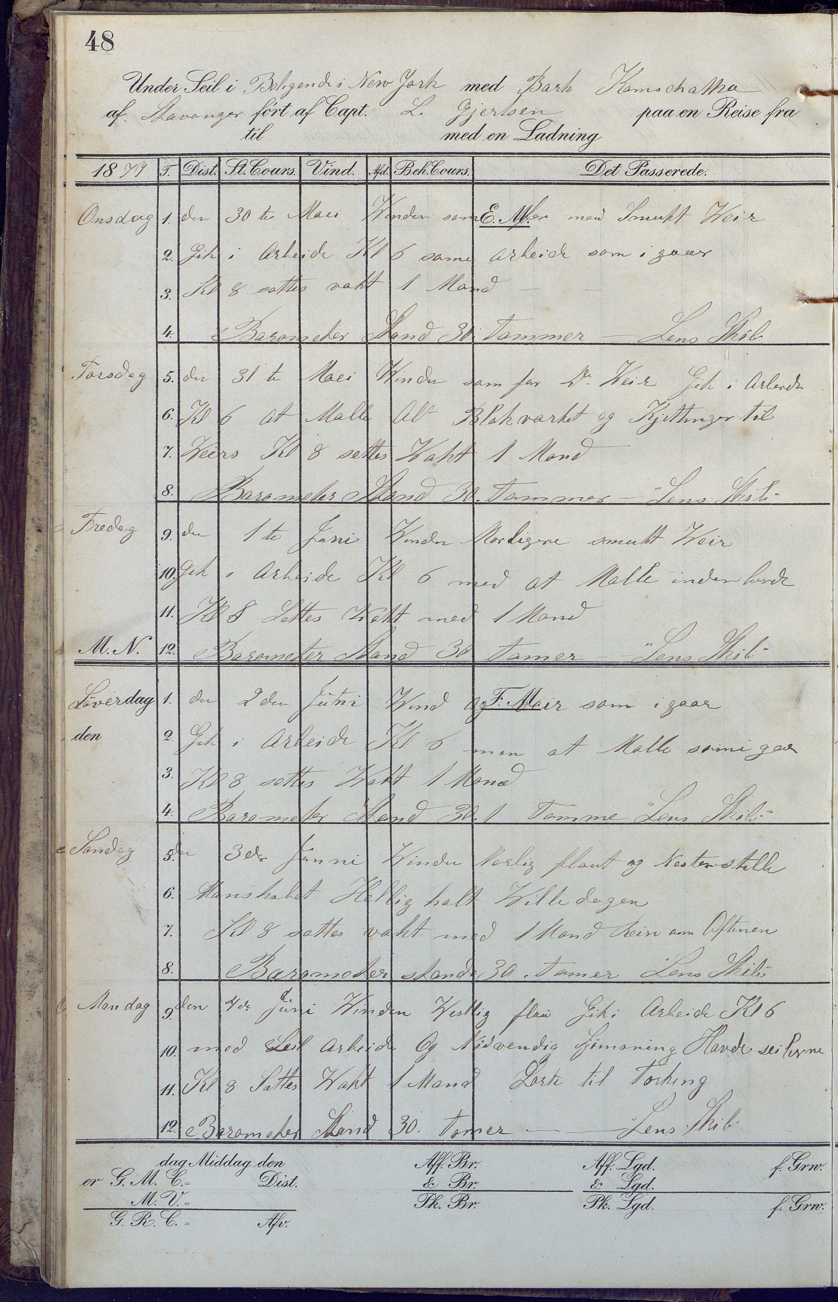 Fartøysarkivet, AAKS/PA-1934/F/L0189: Kamschatka (bark), 1877-1879, p. 48