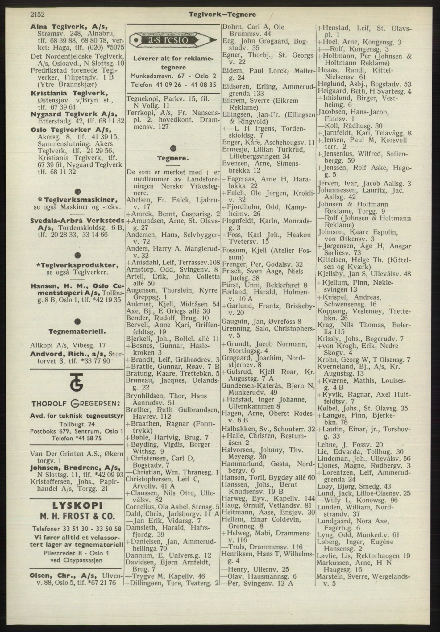 Kristiania/Oslo adressebok, PUBL/-, 1970-1971, p. 2152