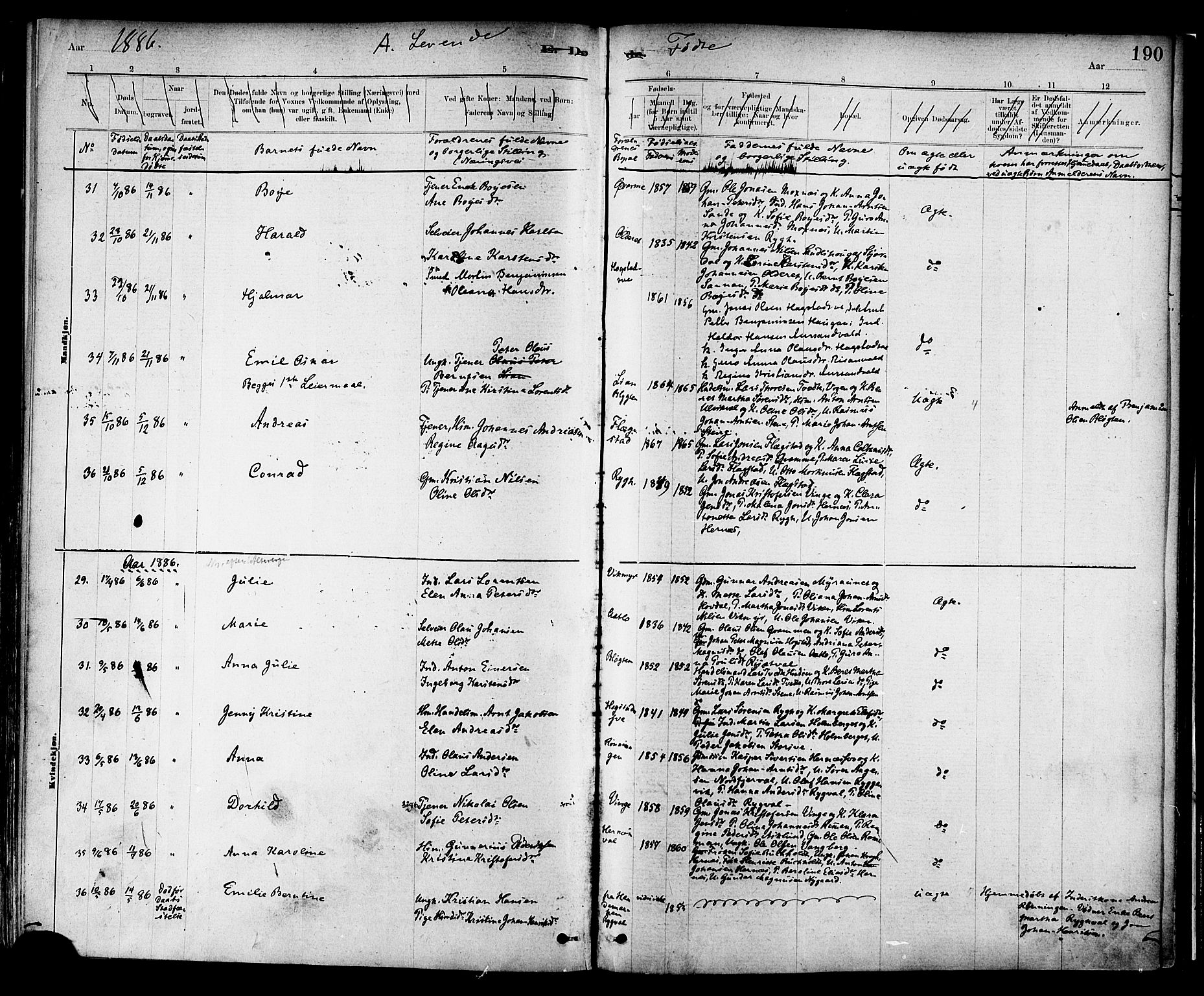 Ministerialprotokoller, klokkerbøker og fødselsregistre - Nord-Trøndelag, AV/SAT-A-1458/713/L0120: Parish register (official) no. 713A09, 1878-1887, p. 190