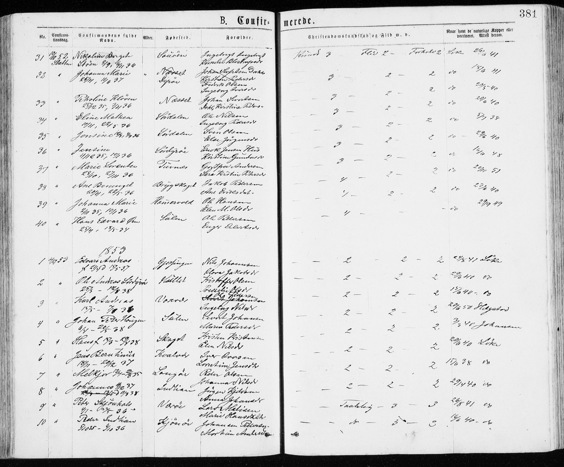 Ministerialprotokoller, klokkerbøker og fødselsregistre - Sør-Trøndelag, SAT/A-1456/640/L0576: Parish register (official) no. 640A01, 1846-1876, p. 381
