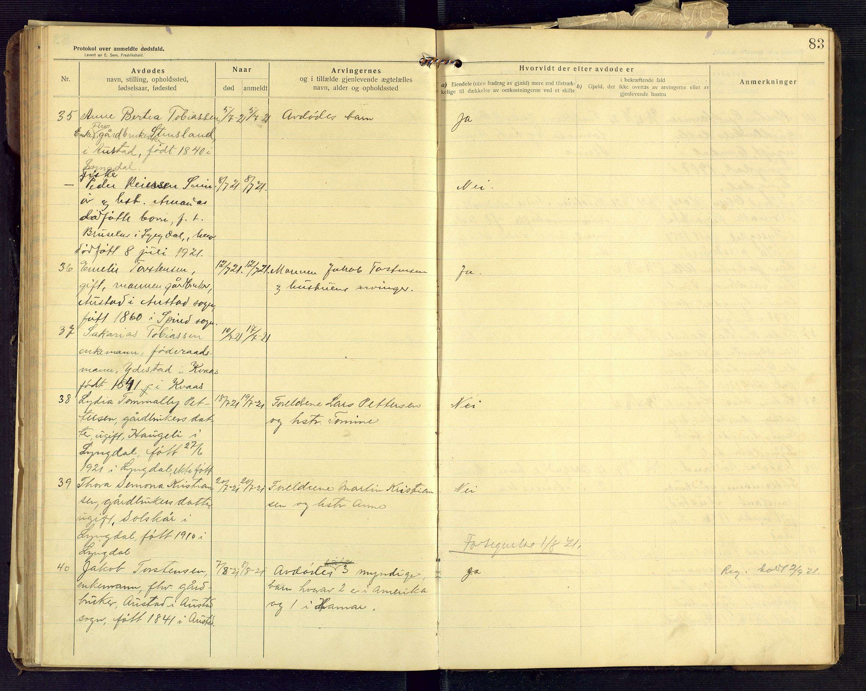 Lyngdal lensmannskontor, AV/SAK-1241-0031/F/Fe/L0001/0003: Dødsfall nr 8 / Dødsfallsprotokoll, 1914-1923, p. 83