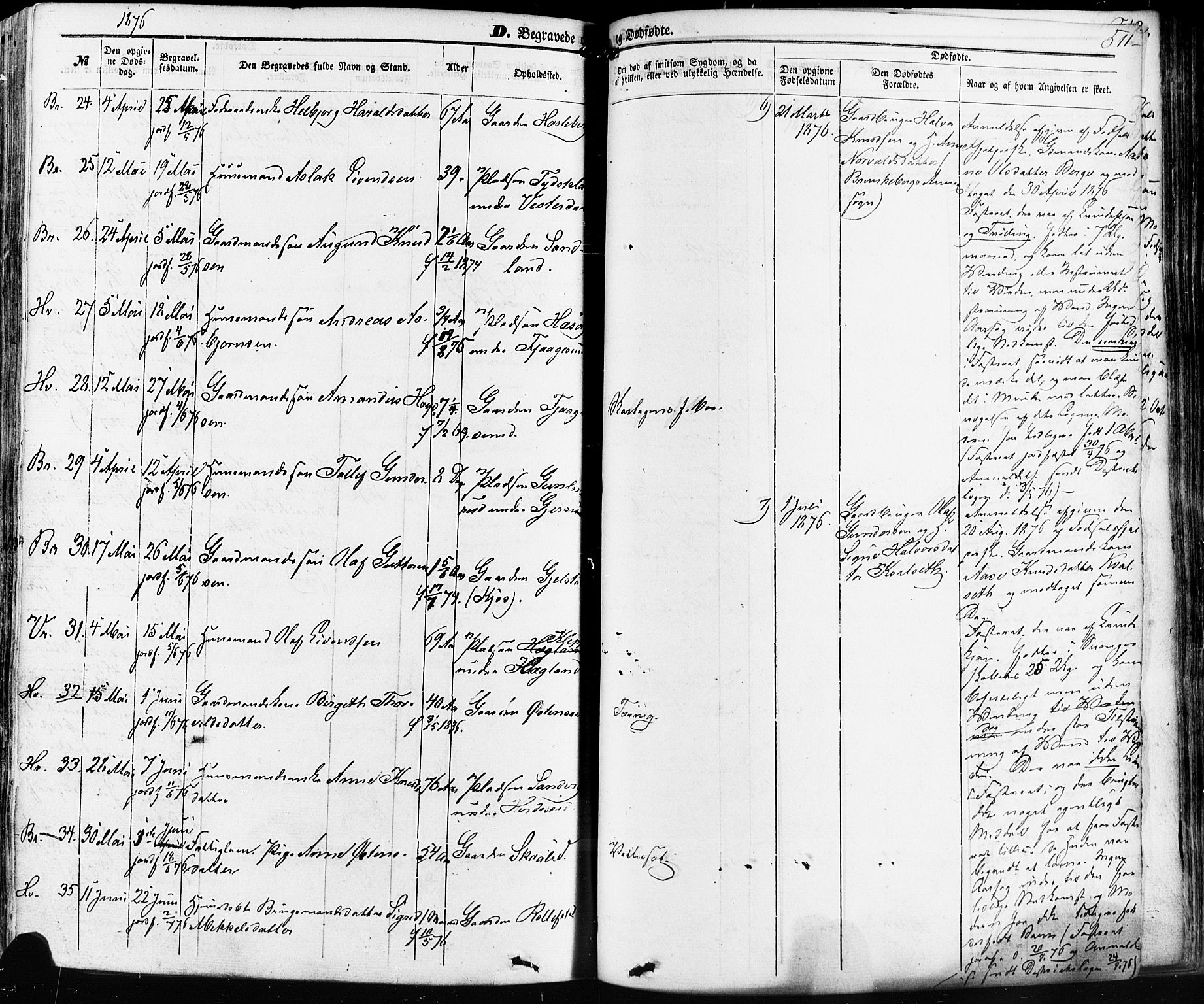 Kviteseid kirkebøker, AV/SAKO-A-276/F/Fa/L0007: Parish register (official) no. I 7, 1859-1881, p. 511