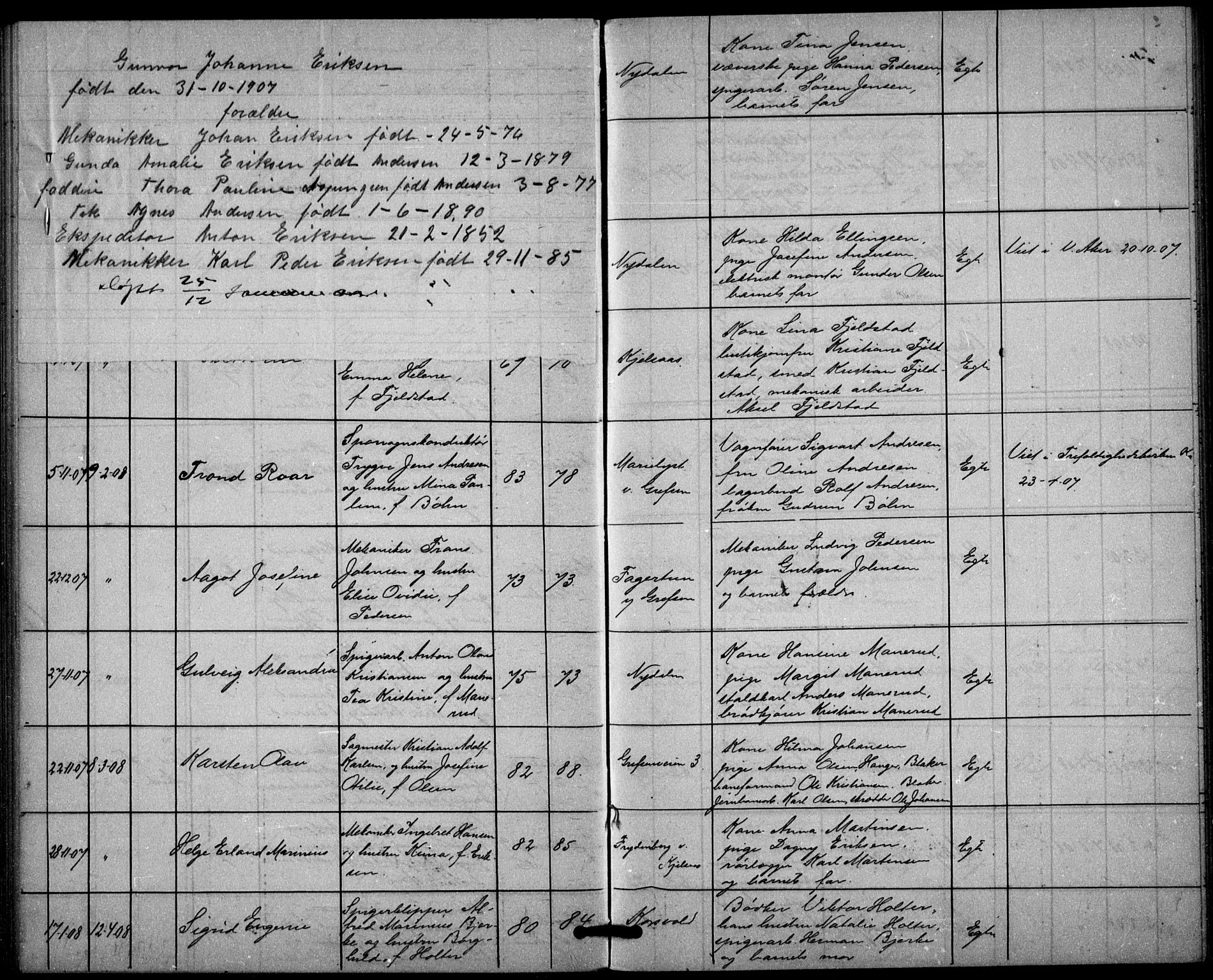 Vestre Aker prestekontor Kirkebøker, AV/SAO-A-10025/G/Gc/L0001: Parish register (copy) no. III 1, 1900-1913