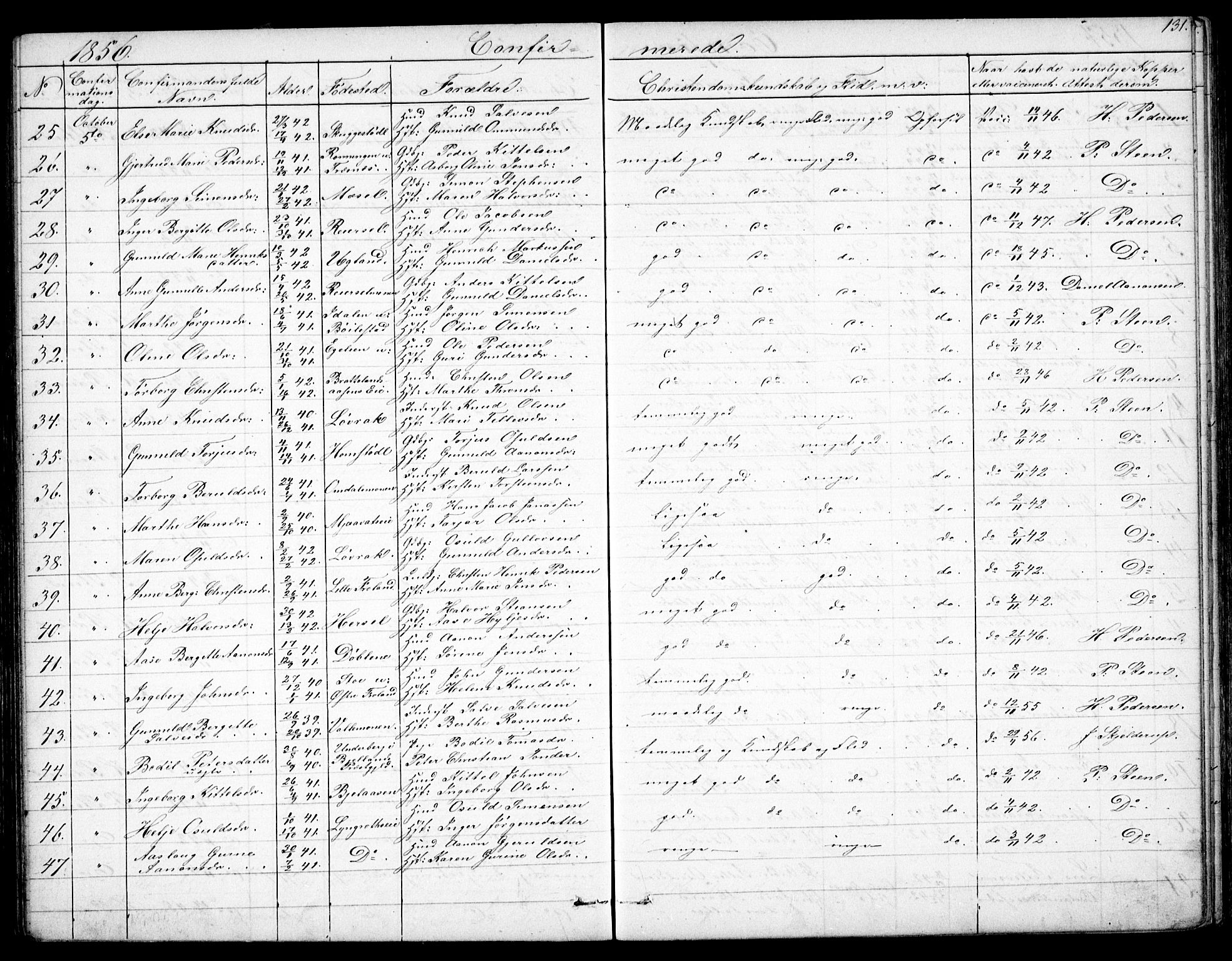 Froland sokneprestkontor, SAK/1111-0013/F/Fb/L0008: Parish register (copy) no. B 8, 1843-1875, p. 131