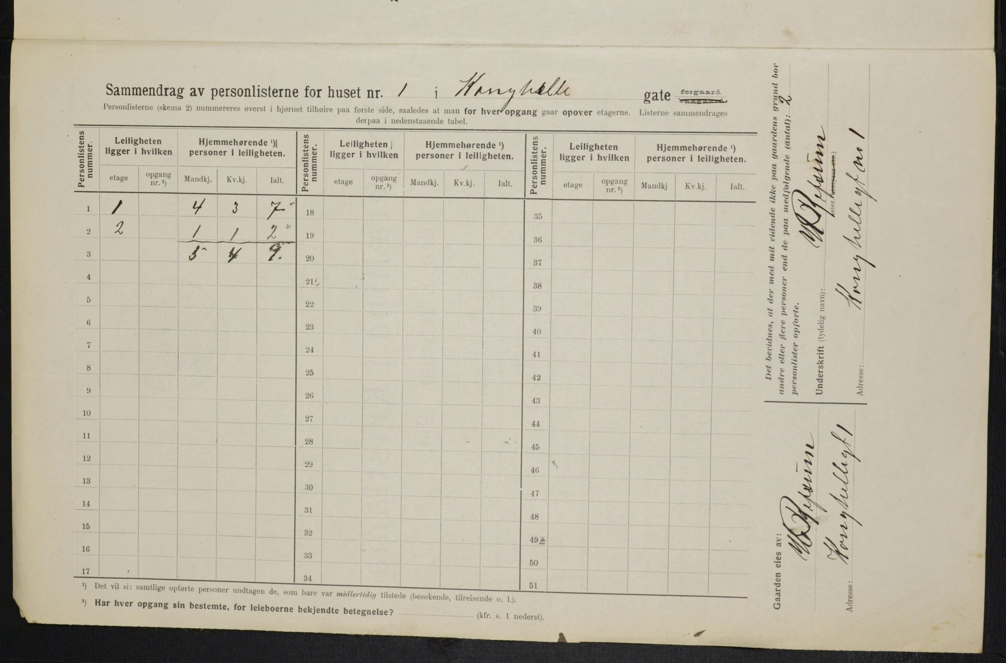 OBA, Municipal Census 1914 for Kristiania, 1914, p. 52581