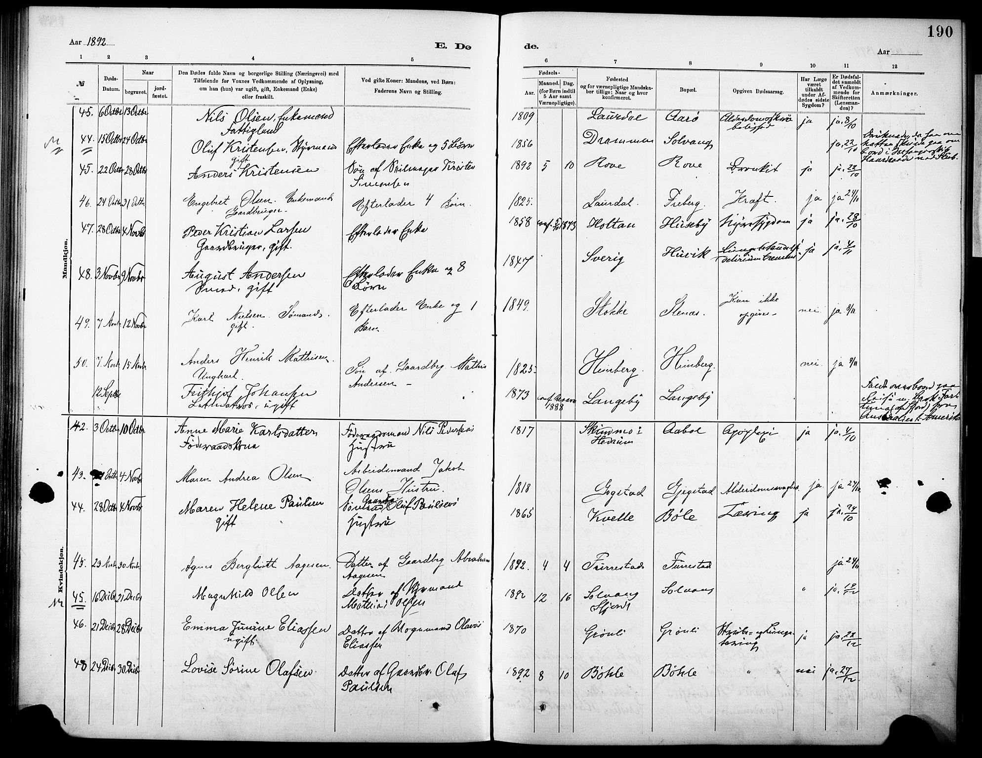 Sandar kirkebøker, AV/SAKO-A-243/F/Fa/L0013: Parish register (official) no. 13, 1883-1895, p. 190