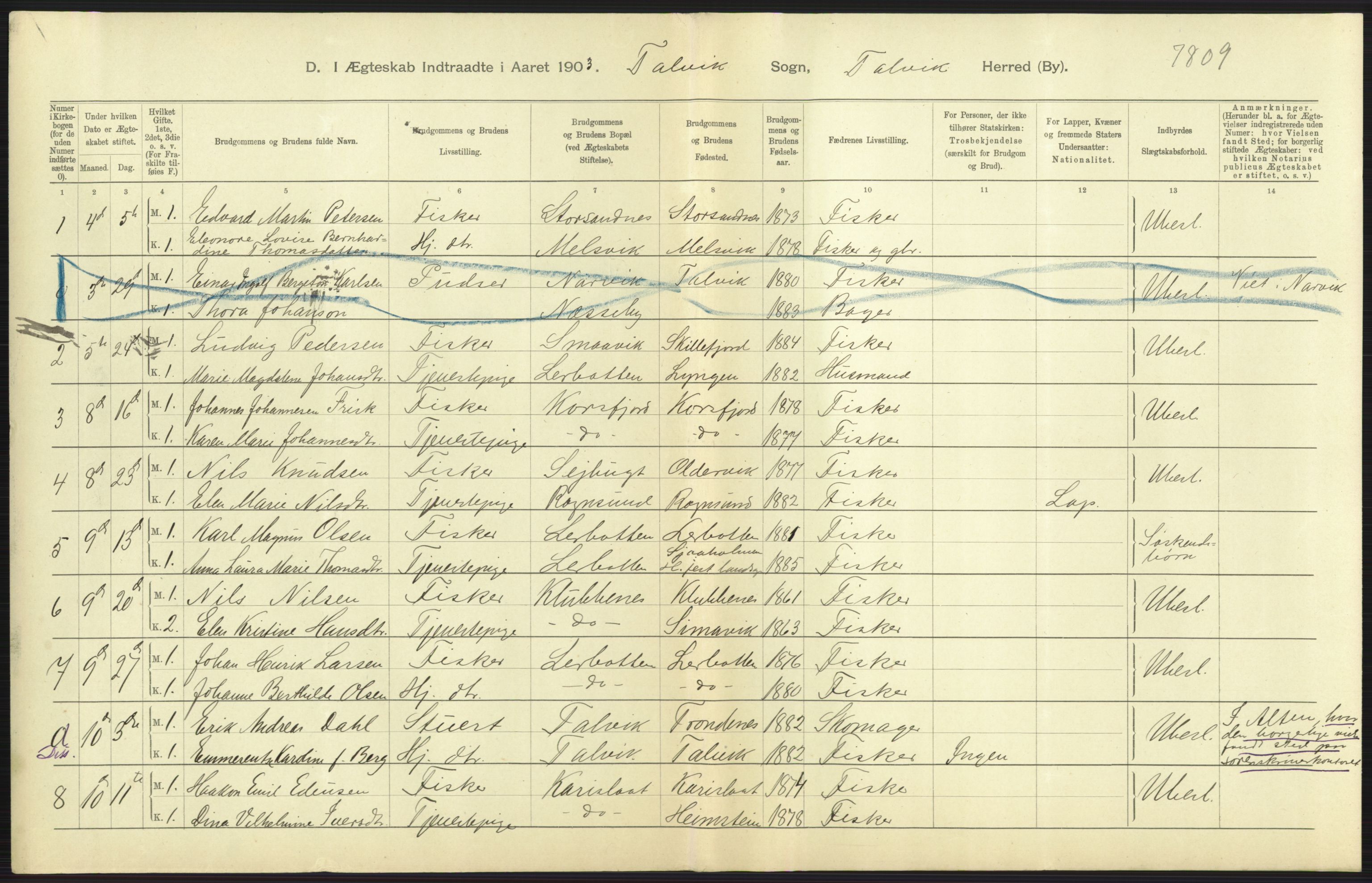 Statistisk sentralbyrå, Sosiodemografiske emner, Befolkning, AV/RA-S-2228/D/Df/Dfa/Dfaa/L0022: Finnmarkens amt: Fødte, gifte, døde., 1903, p. 161