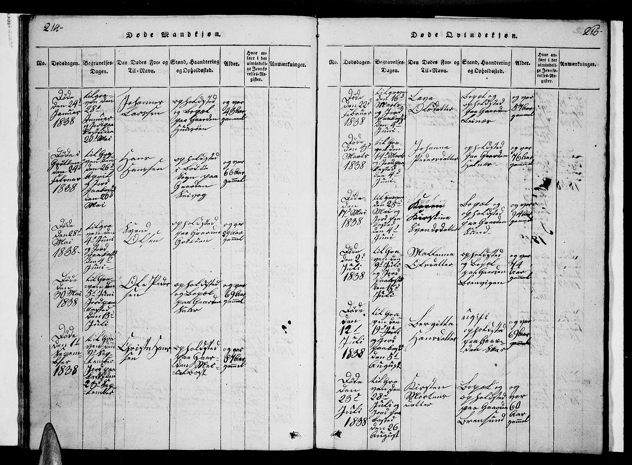 Ministerialprotokoller, klokkerbøker og fødselsregistre - Nordland, AV/SAT-A-1459/857/L0826: Parish register (copy) no. 857C01, 1821-1852, p. 214-215