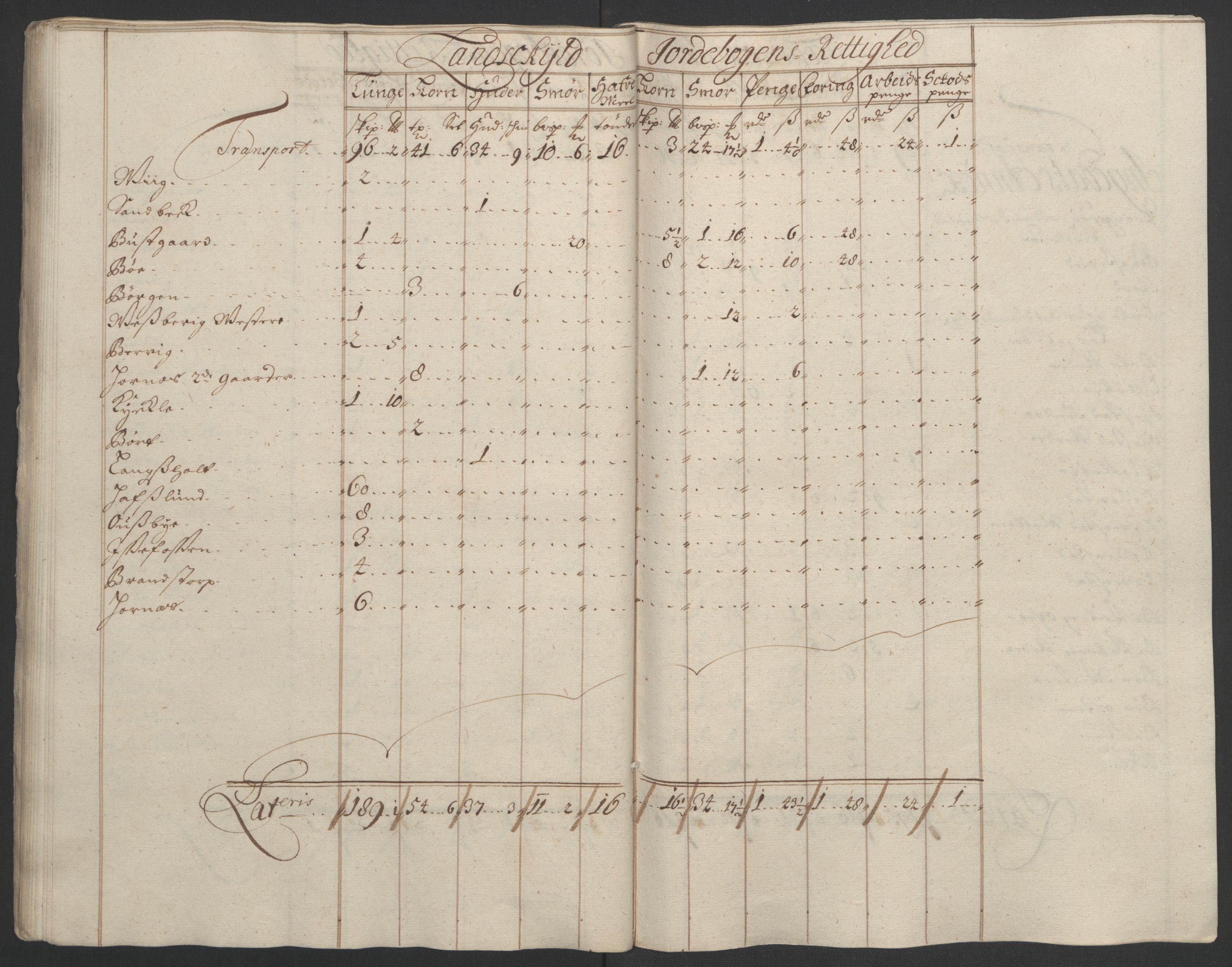 Rentekammeret inntil 1814, Reviderte regnskaper, Fogderegnskap, AV/RA-EA-4092/R01/L0012: Fogderegnskap Idd og Marker, 1694-1695, p. 196