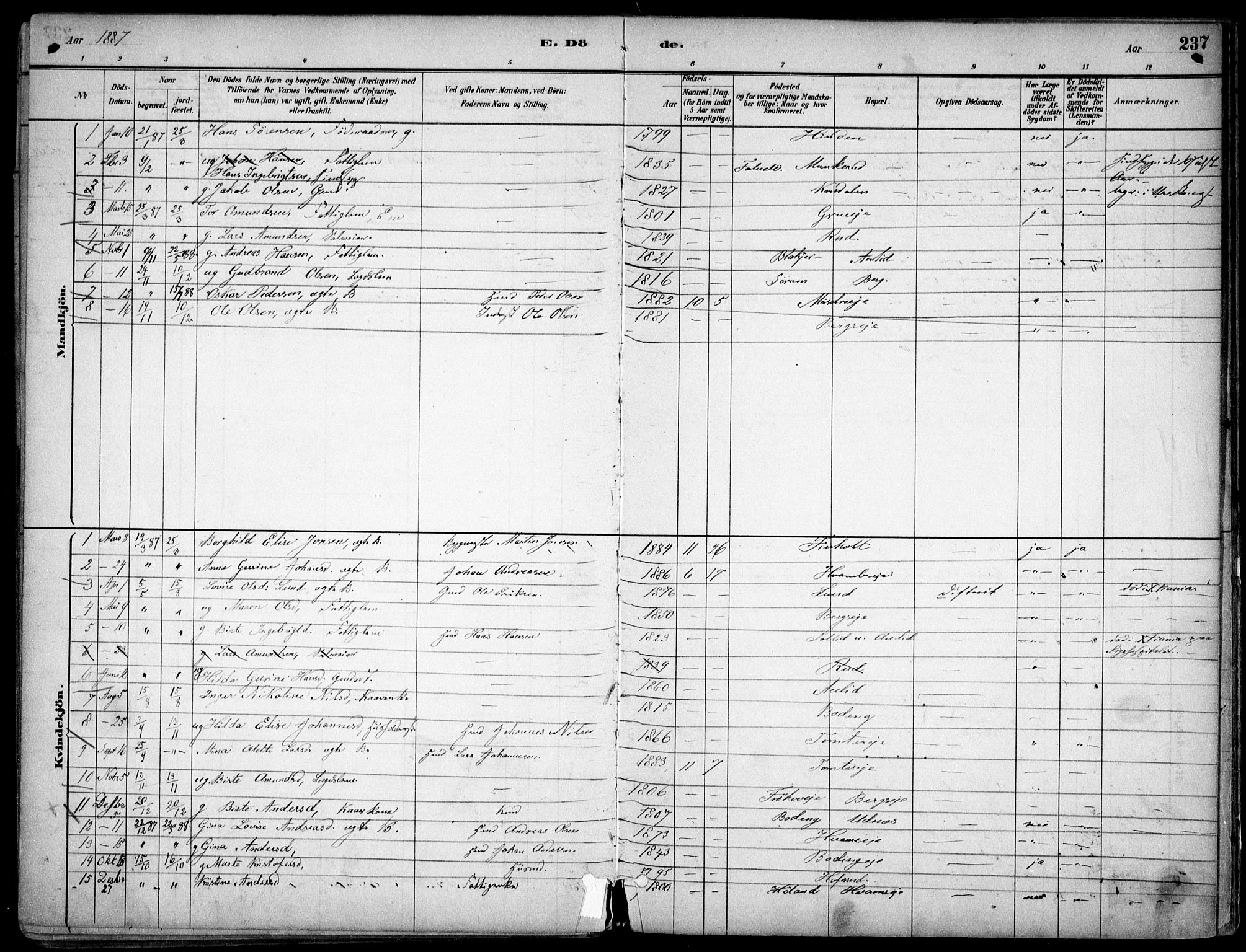 Nes prestekontor Kirkebøker, AV/SAO-A-10410/F/Fc/L0002: Parish register (official) no. IIi 2, 1882-1916, p. 237