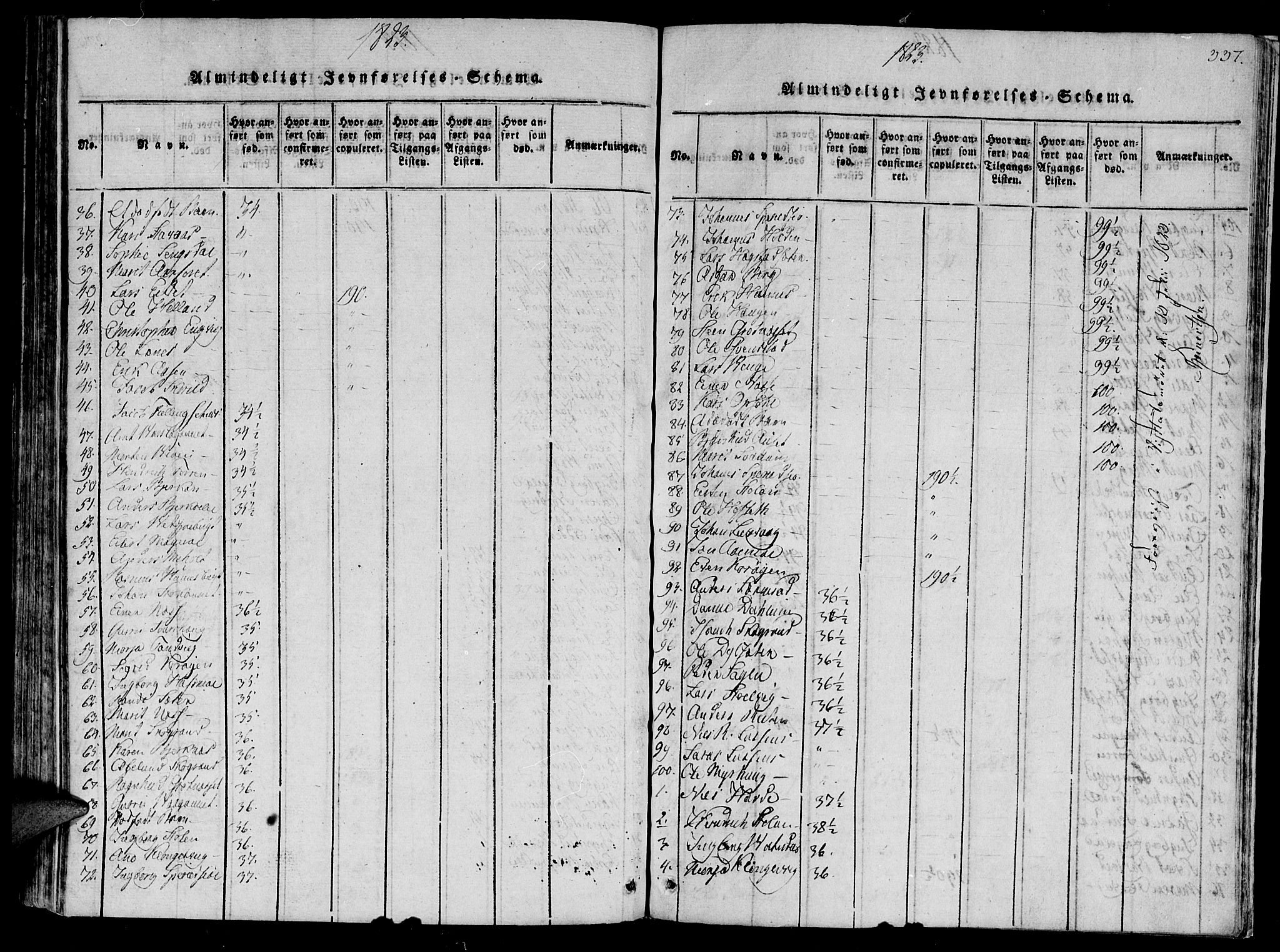 Ministerialprotokoller, klokkerbøker og fødselsregistre - Sør-Trøndelag, SAT/A-1456/630/L0491: Parish register (official) no. 630A04, 1818-1830, p. 337