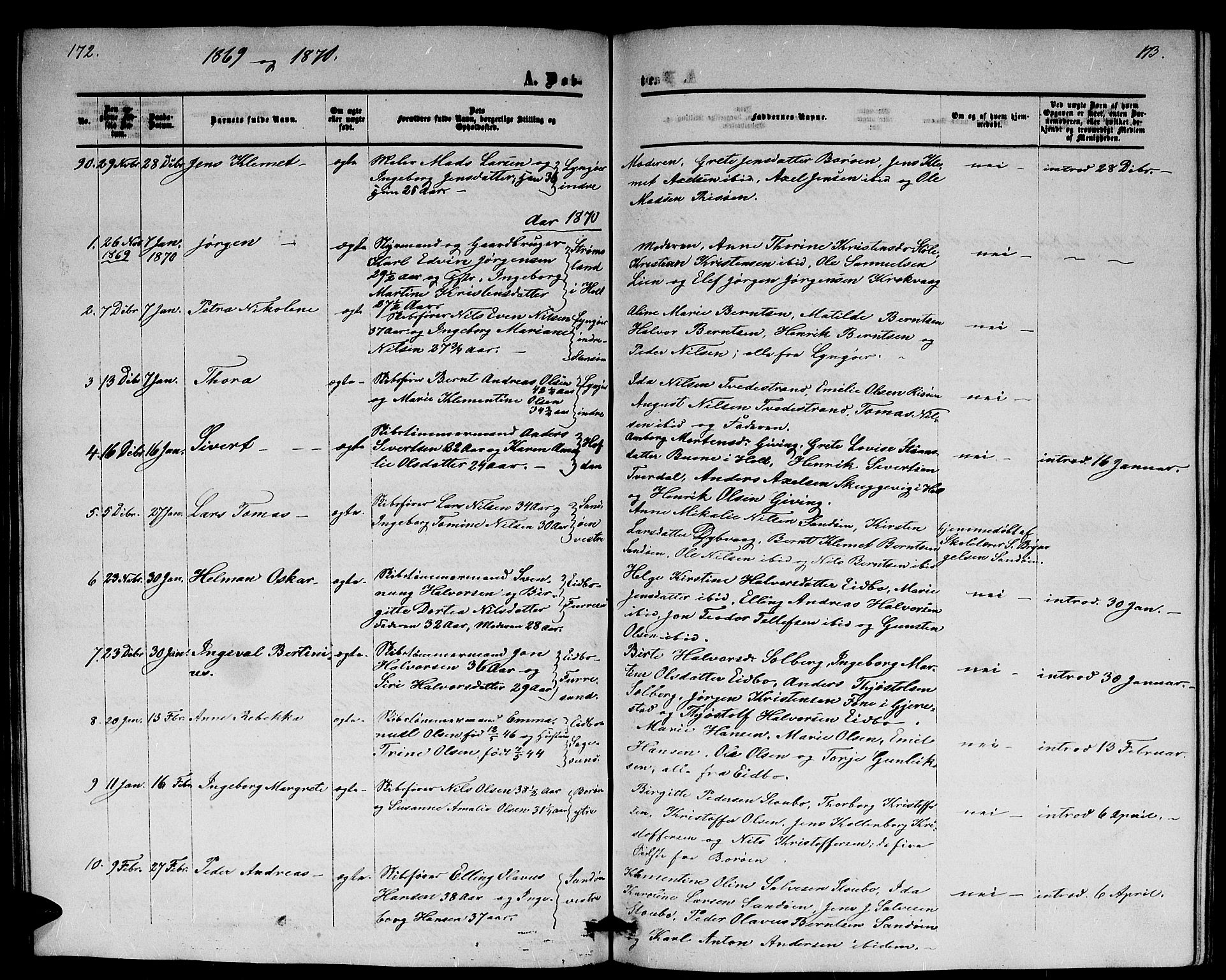 Dypvåg sokneprestkontor, SAK/1111-0007/F/Fb/Fba/L0011: Parish register (copy) no. B 11, 1857-1872, p. 172-173