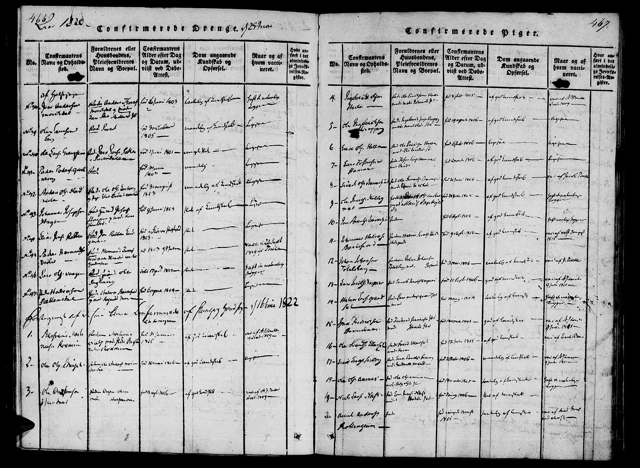 Ministerialprotokoller, klokkerbøker og fødselsregistre - Møre og Romsdal, AV/SAT-A-1454/592/L1023: Parish register (official) no. 592A02, 1820-1830, p. 466-467