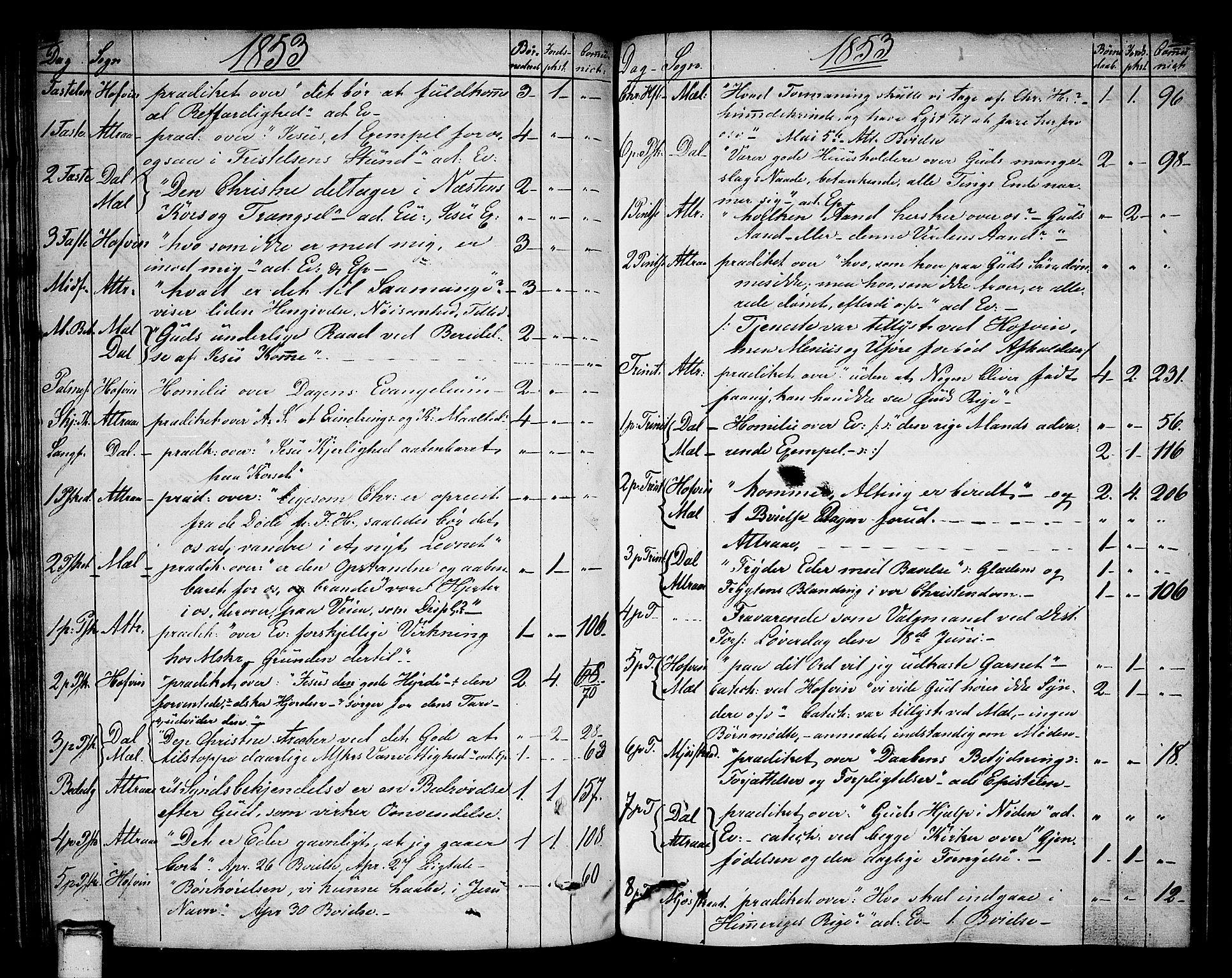 Tinn kirkebøker, SAKO/A-308/F/Fa/L0003: Parish register (official) no. I 3, 1810-1814, p. 218-219