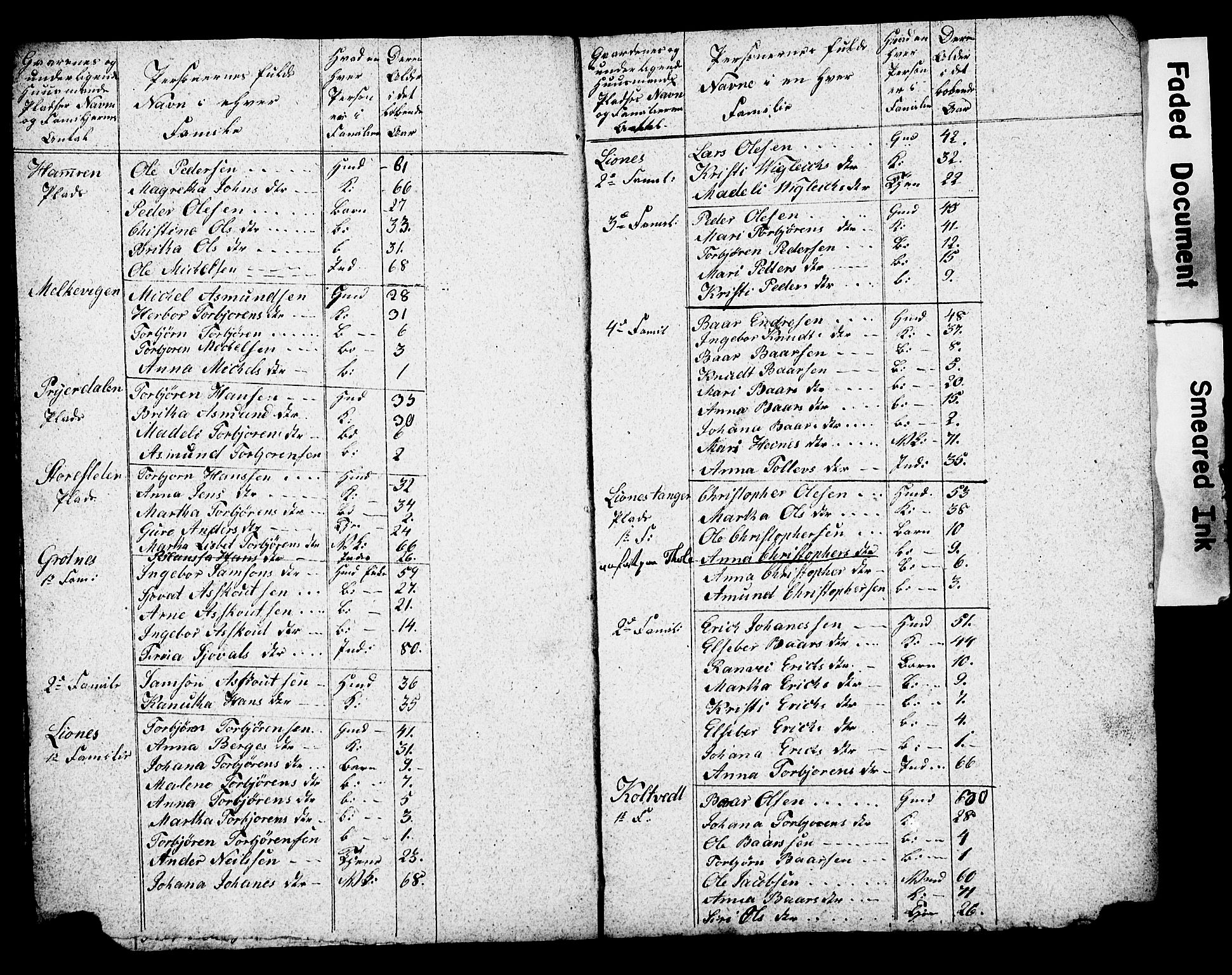 , 1825 Census for Strandebarm parish, 1825, p. 44