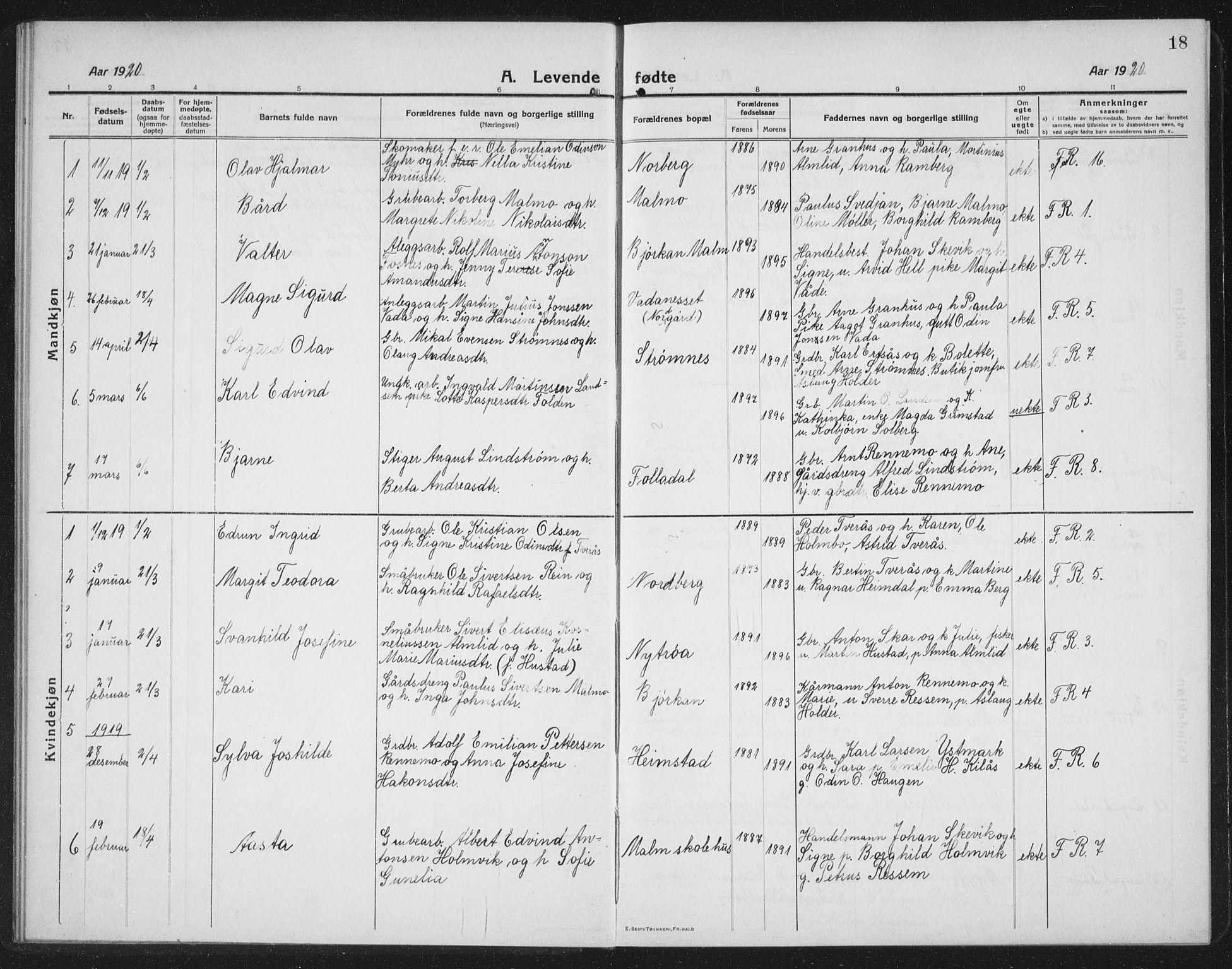 Ministerialprotokoller, klokkerbøker og fødselsregistre - Nord-Trøndelag, SAT/A-1458/745/L0434: Parish register (copy) no. 745C03, 1914-1937, p. 18