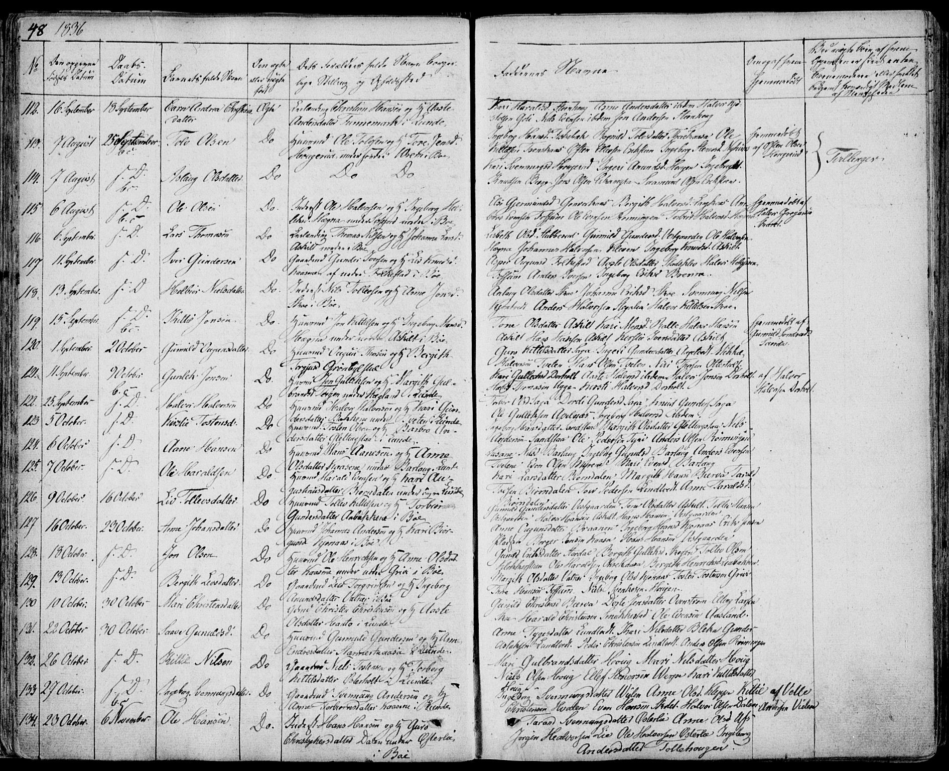 Bø kirkebøker, SAKO/A-257/F/Fa/L0007: Parish register (official) no. 7, 1831-1848, p. 48