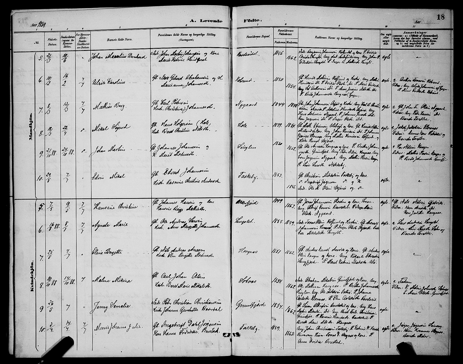 Skjervøy sokneprestkontor, AV/SATØ-S-1300/H/Ha/Hab/L0007klokker: Parish register (copy) no. 7, 1889-1899, p. 18