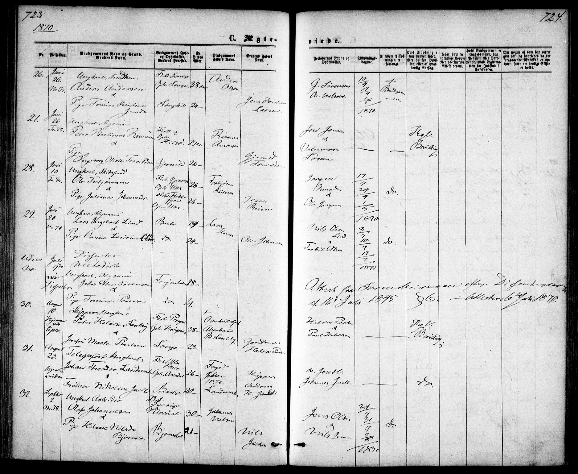 Tromøy sokneprestkontor, AV/SAK-1111-0041/F/Fa/L0008: Parish register (official) no. A 8, 1870-1877, p. 723-724