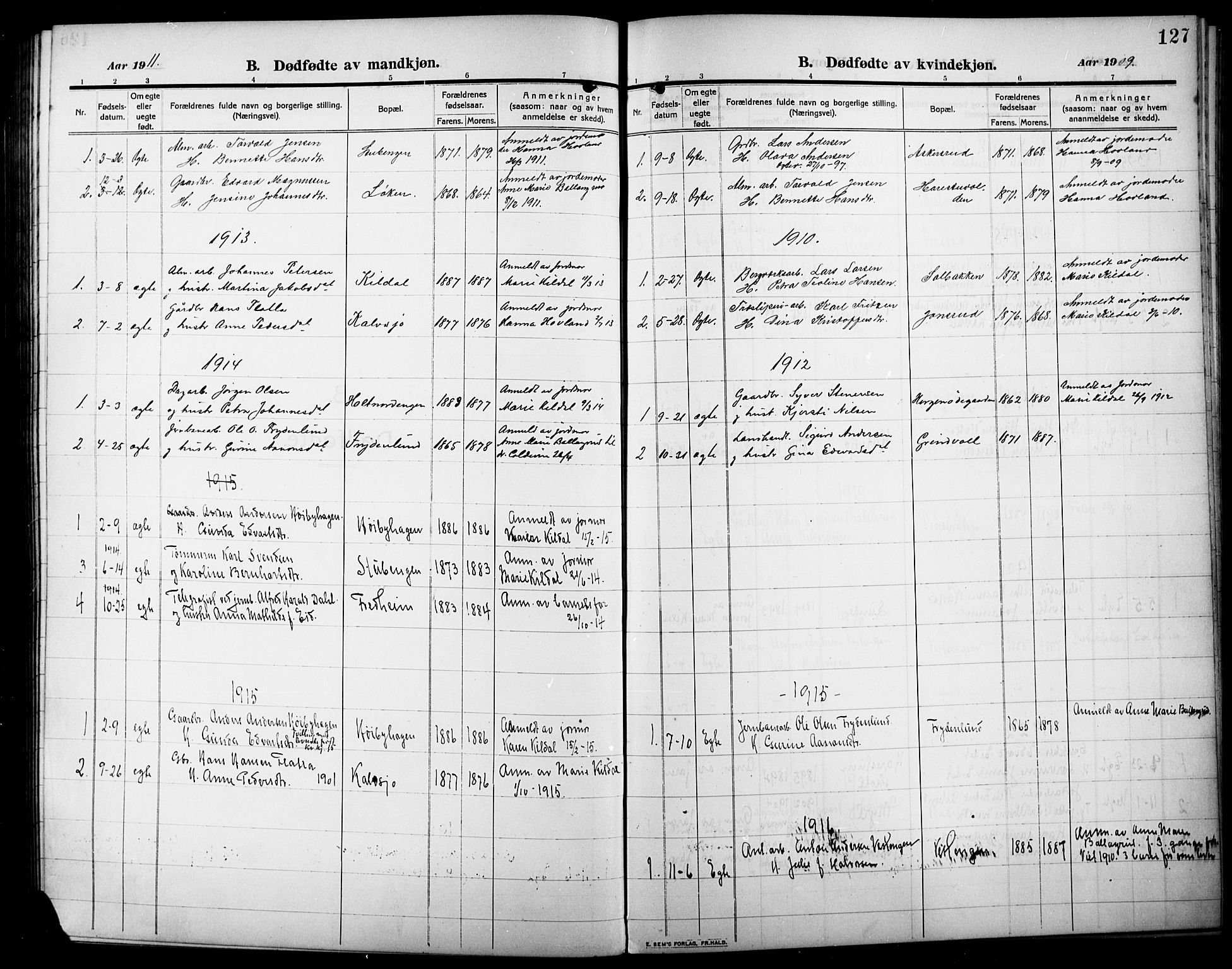 Lunner prestekontor, SAH/PREST-118/H/Ha/Hab/L0001: Parish register (copy) no. 1, 1909-1922, p. 127