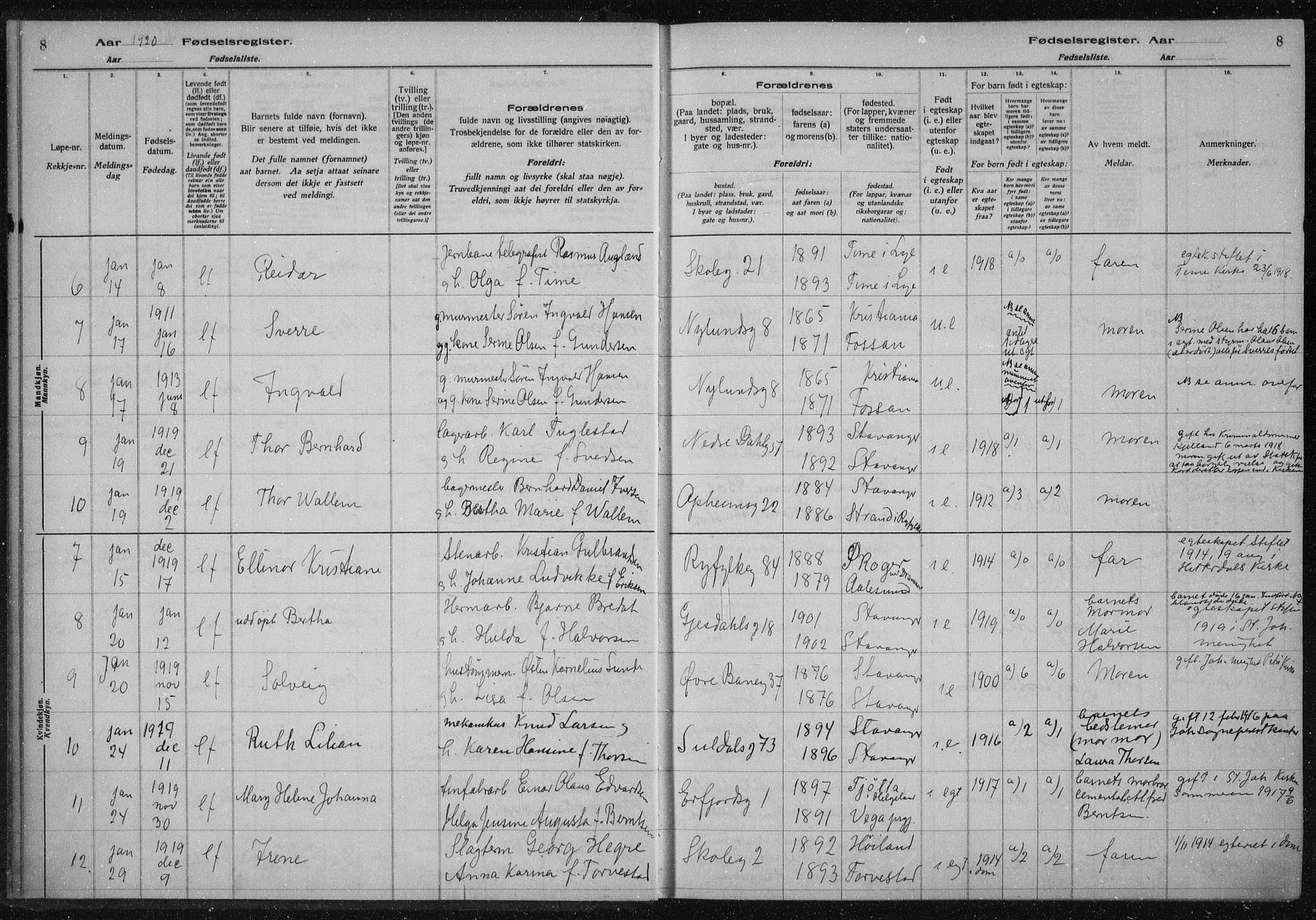 St. Johannes sokneprestkontor, AV/SAST-A-101814/002/A/L0002: Birth register no. 2, 1919-1924, p. 8