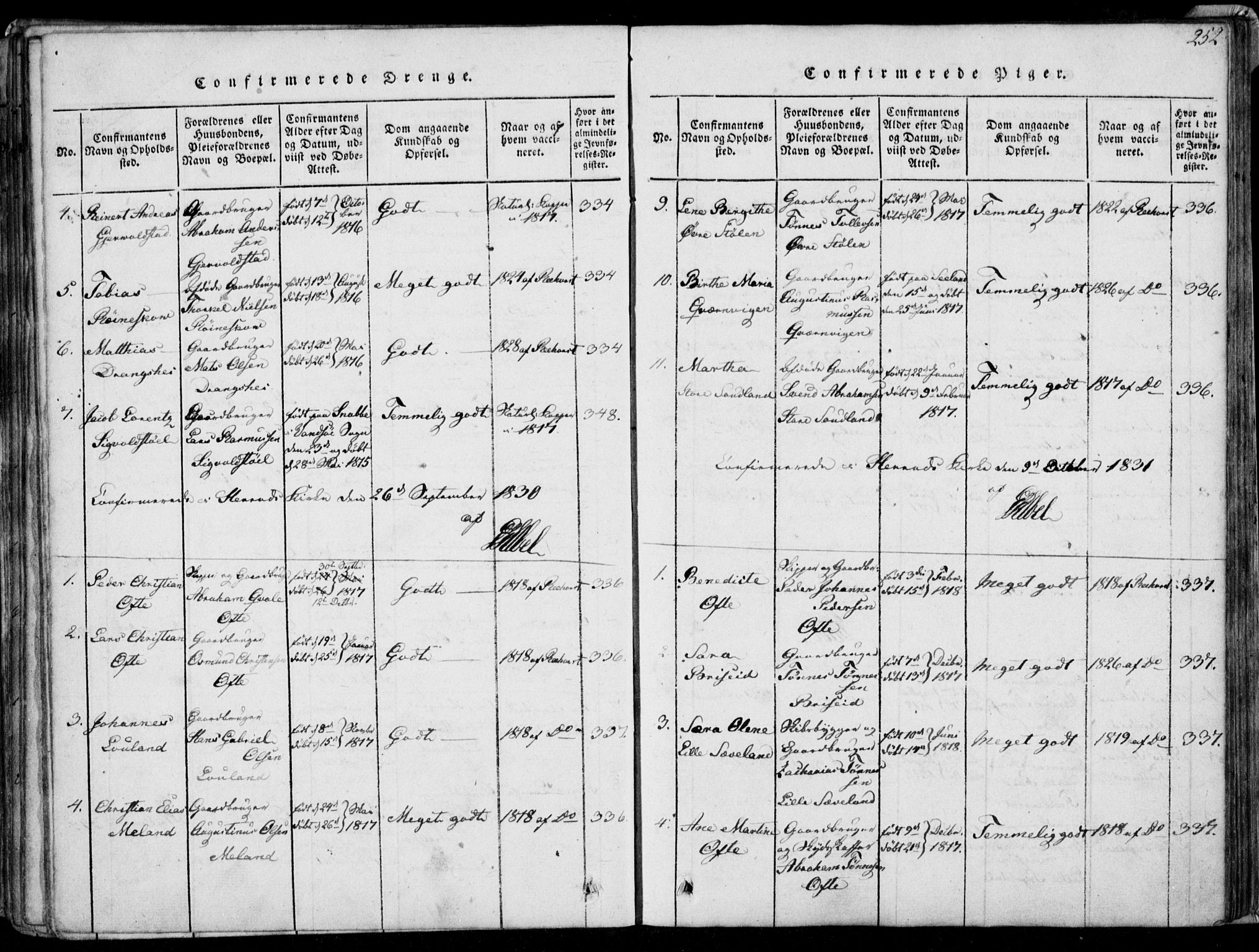 Herad sokneprestkontor, AV/SAK-1111-0018/F/Fa/Faa/L0003: Parish register (official) no. A 3, 1816-1844, p. 252