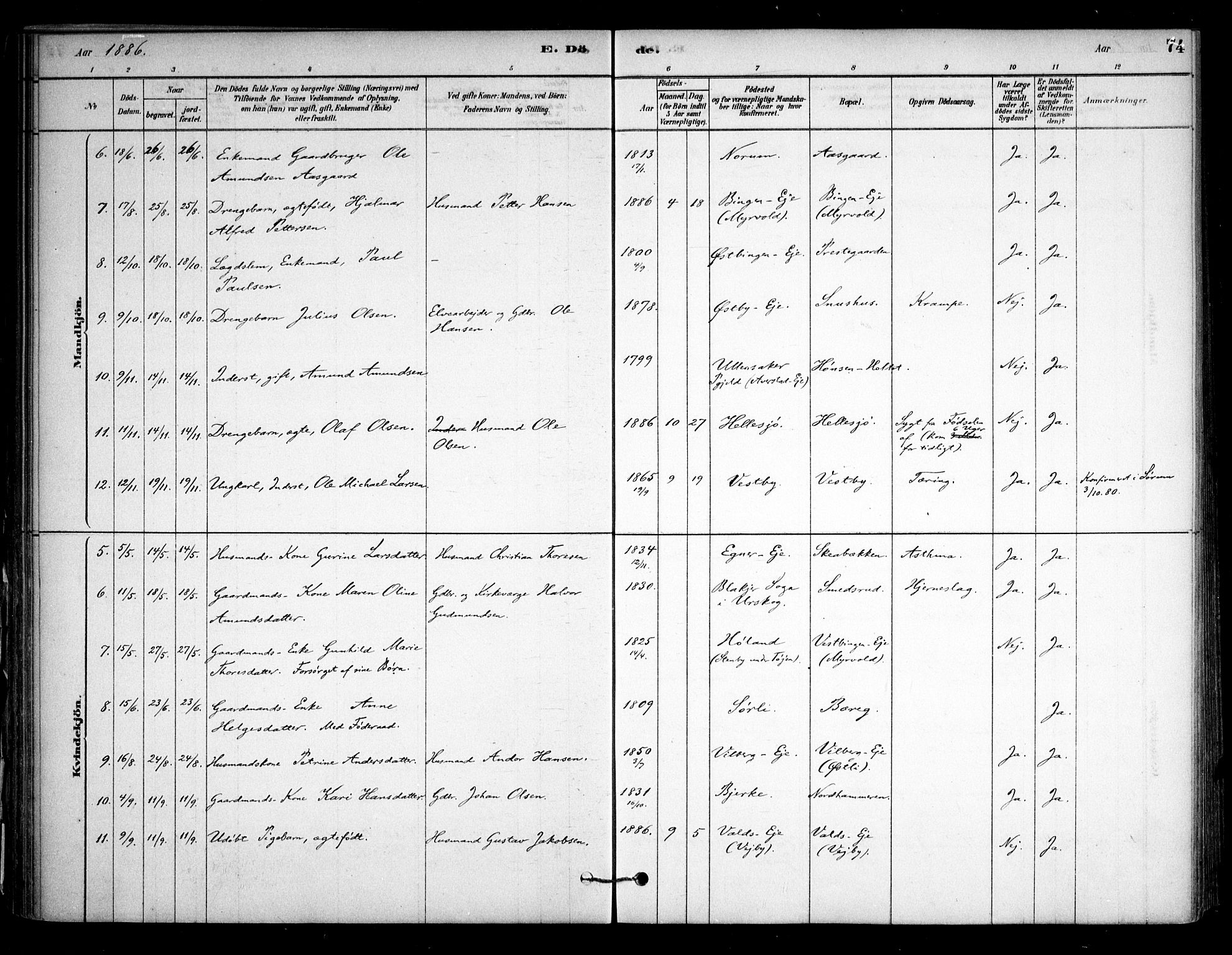 Sørum prestekontor Kirkebøker, AV/SAO-A-10303/F/Fa/L0008: Parish register (official) no. I 8, 1878-1914, p. 74