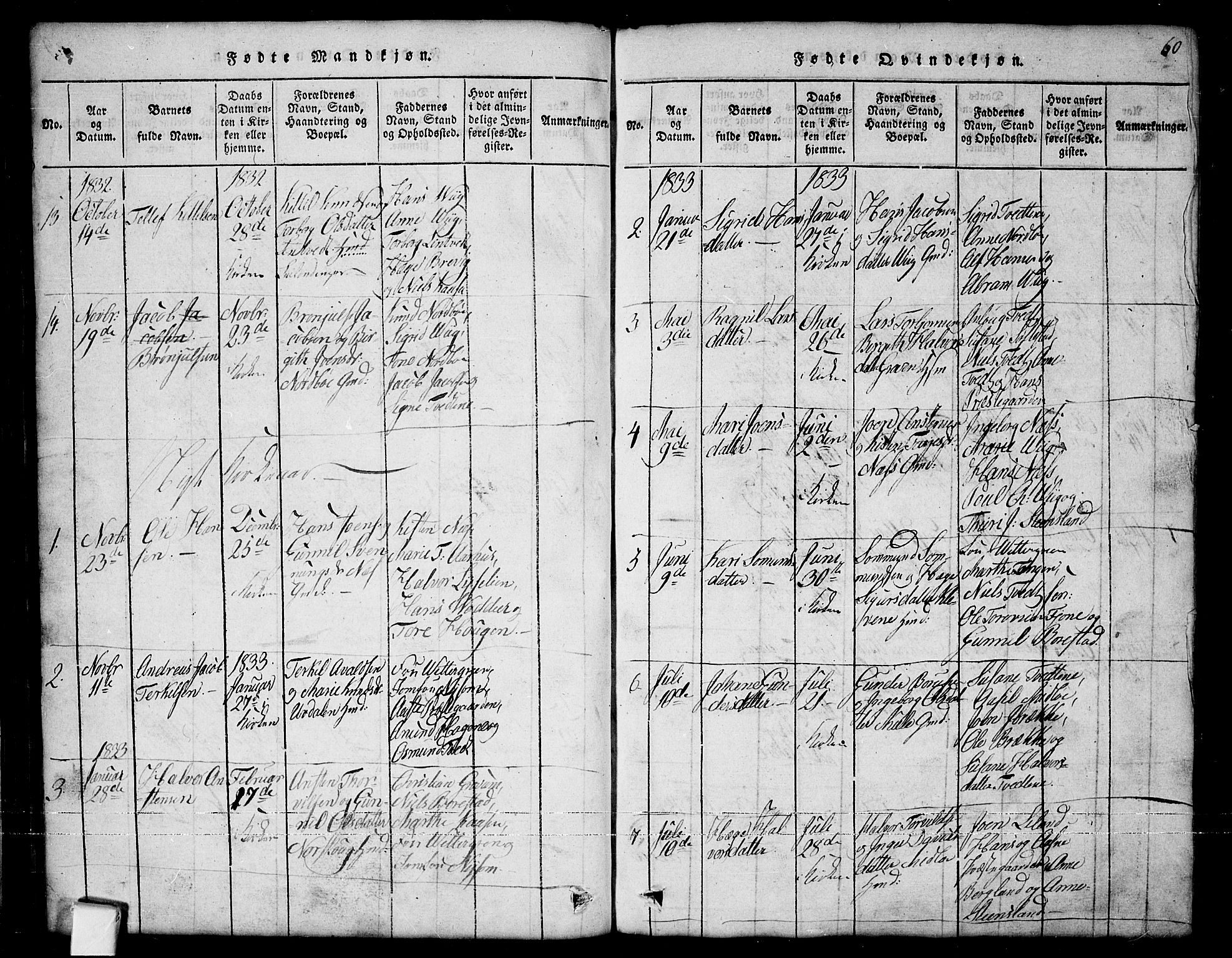 Nissedal kirkebøker, SAKO/A-288/G/Ga/L0001: Parish register (copy) no. I 1, 1814-1860, p. 60