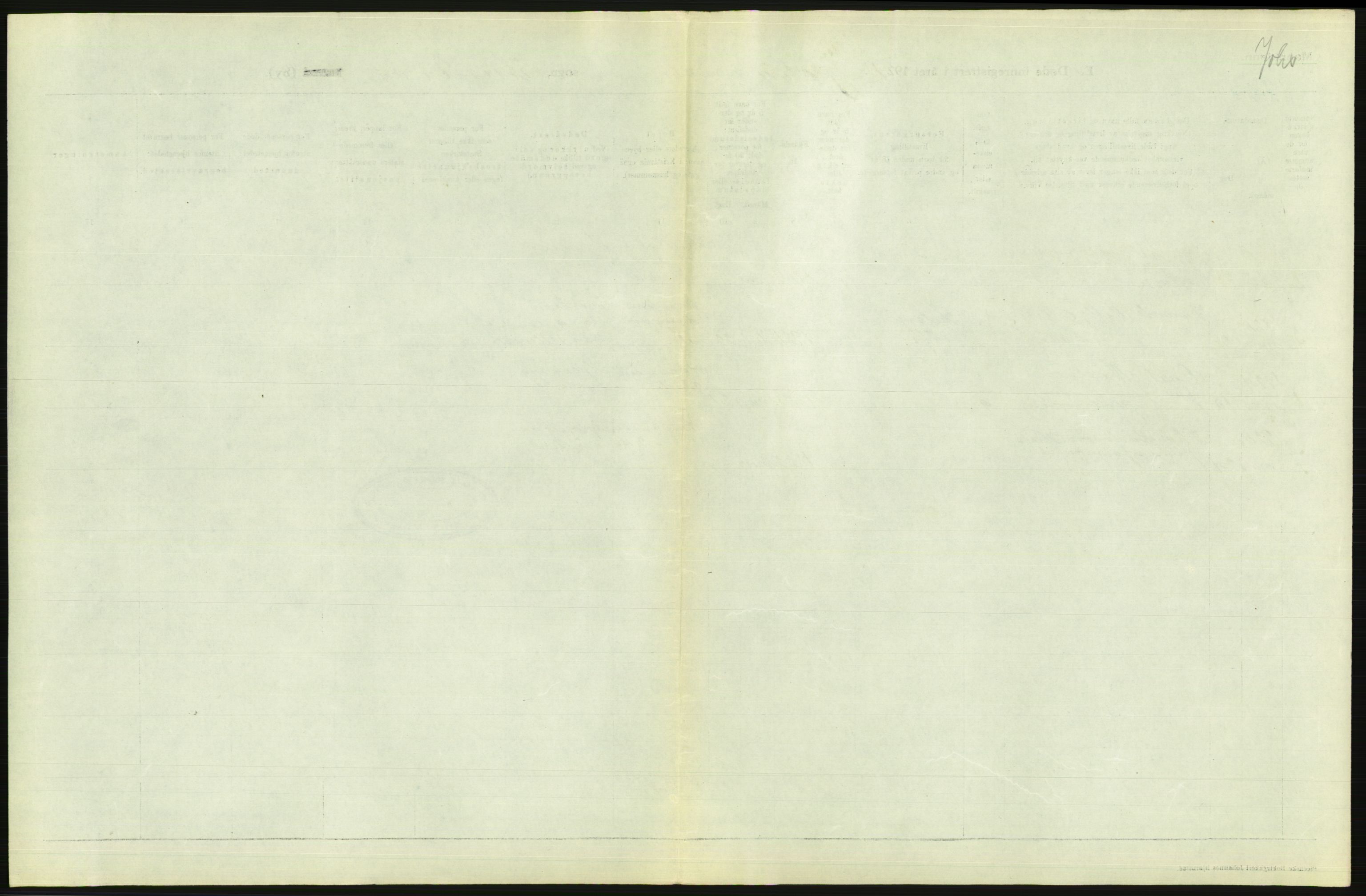 Statistisk sentralbyrå, Sosiodemografiske emner, Befolkning, AV/RA-S-2228/D/Df/Dfc/Dfcd/L0008: Kristiania: Døde menn, 1924, p. 83