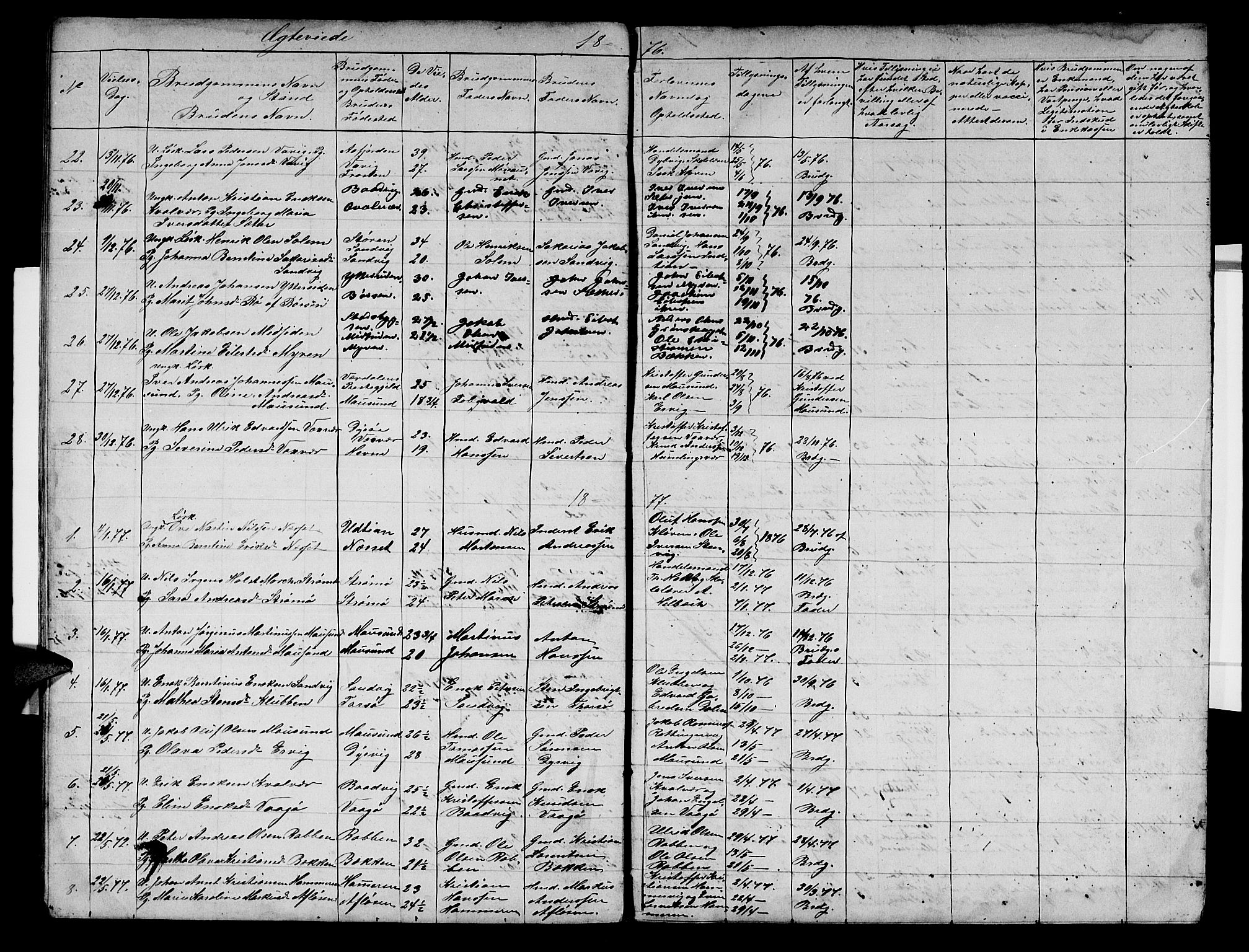 Ministerialprotokoller, klokkerbøker og fødselsregistre - Sør-Trøndelag, SAT/A-1456/640/L0584: Parish register (copy) no. 640C02, 1866-1877, p. 17