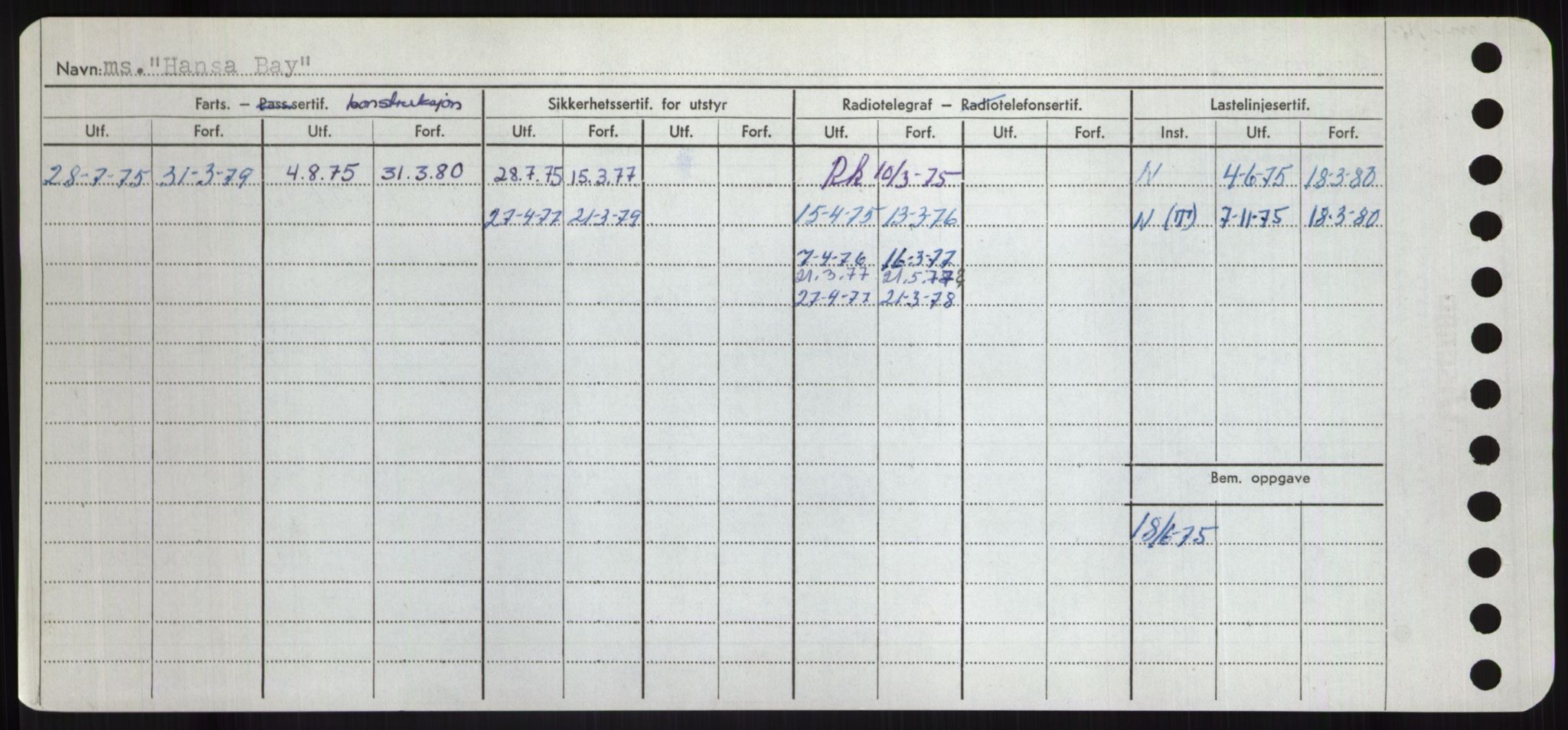 Sjøfartsdirektoratet med forløpere, Skipsmålingen, AV/RA-S-1627/H/Hd/L0014: Fartøy, H-Havl, p. 230