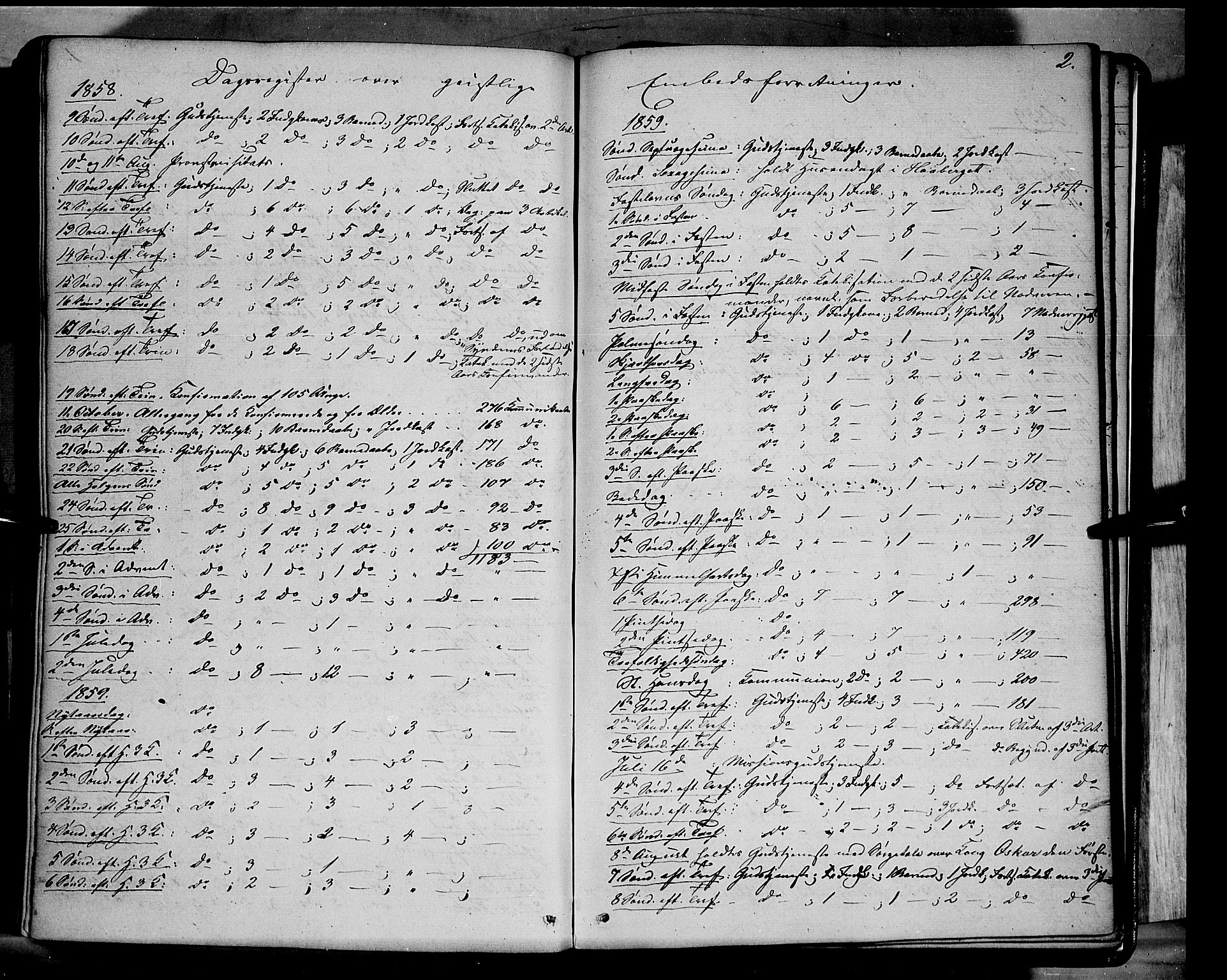 Elverum prestekontor, AV/SAH-PREST-044/H/Ha/Haa/L0010: Parish register (official) no. 10, 1857-1868, p. 2