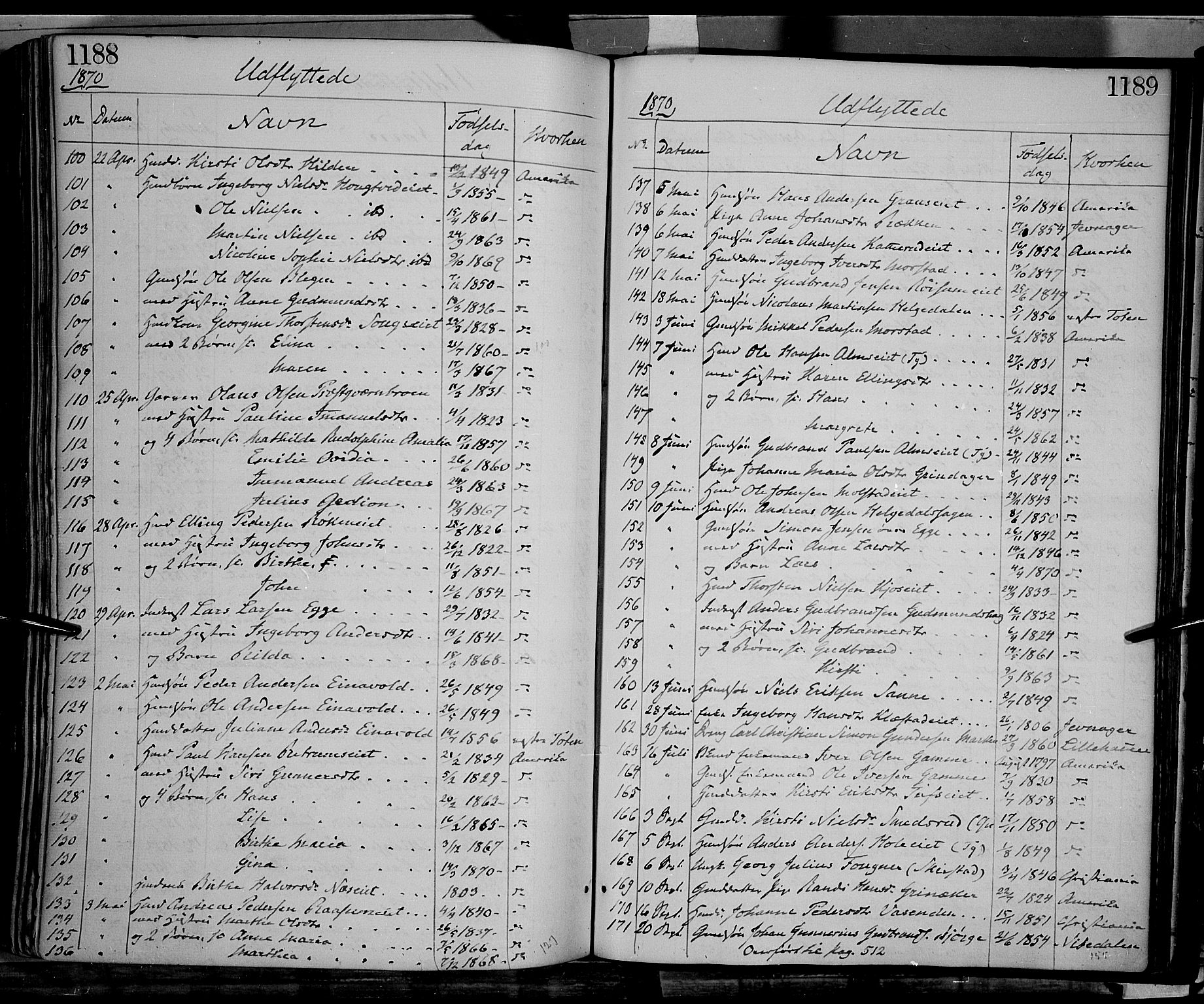 Gran prestekontor, SAH/PREST-112/H/Ha/Haa/L0012: Parish register (official) no. 12, 1856-1874, p. 1188-1189