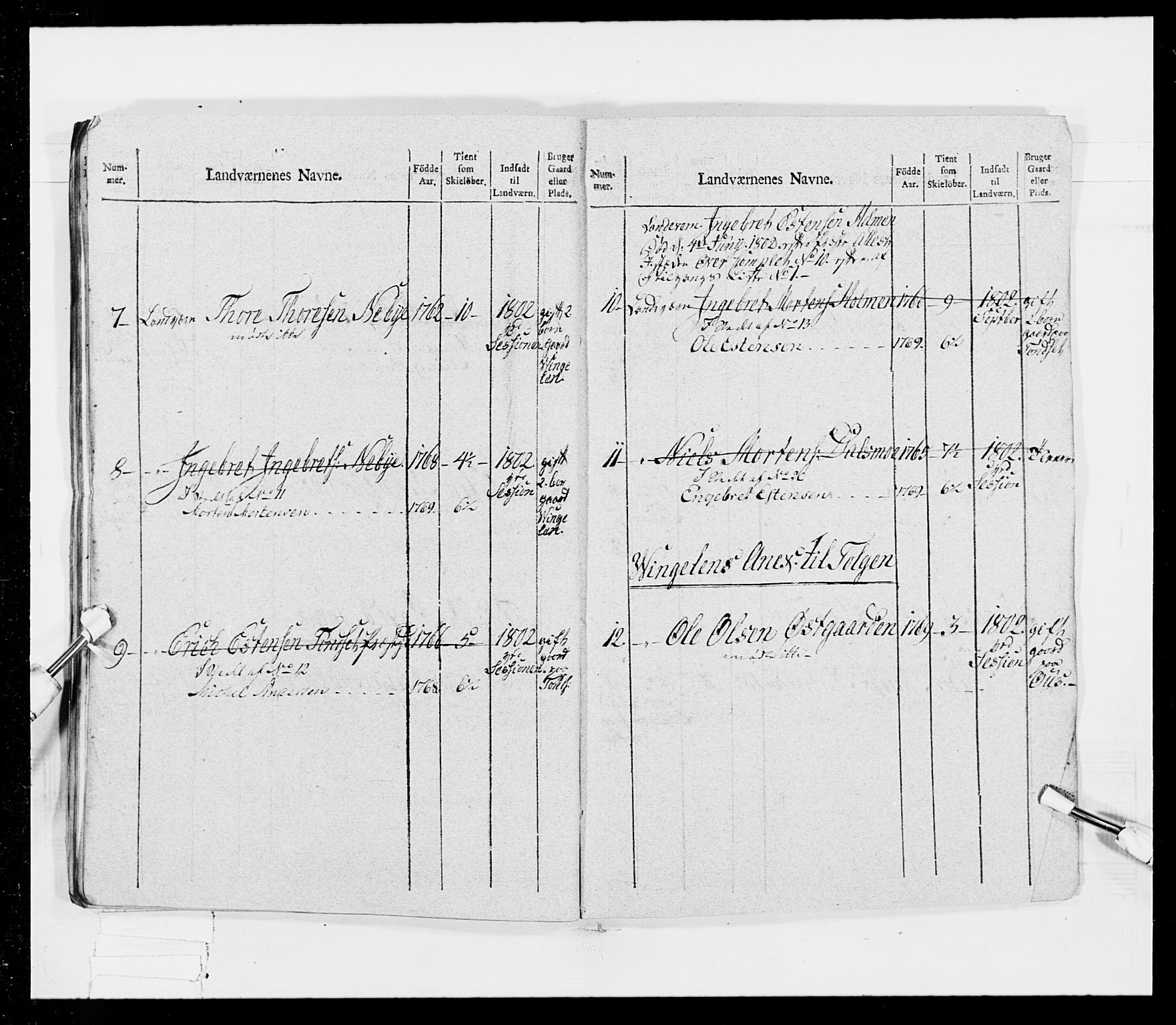 Generalitets- og kommissariatskollegiet, Det kongelige norske kommissariatskollegium, AV/RA-EA-5420/E/Eh/L0026: Skiløperkompaniene, 1805-1810, p. 40