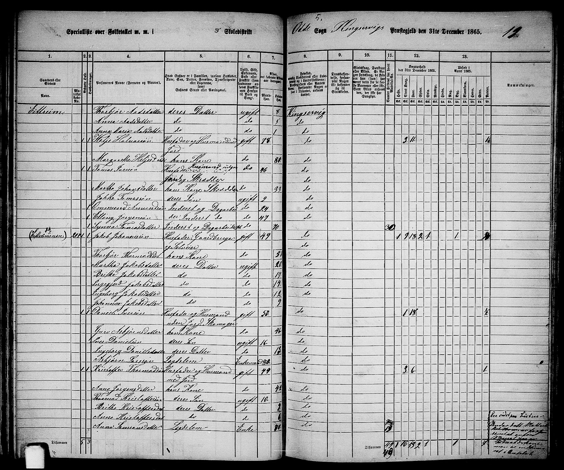 RA, 1865 census for Kinsarvik, 1865, p. 69