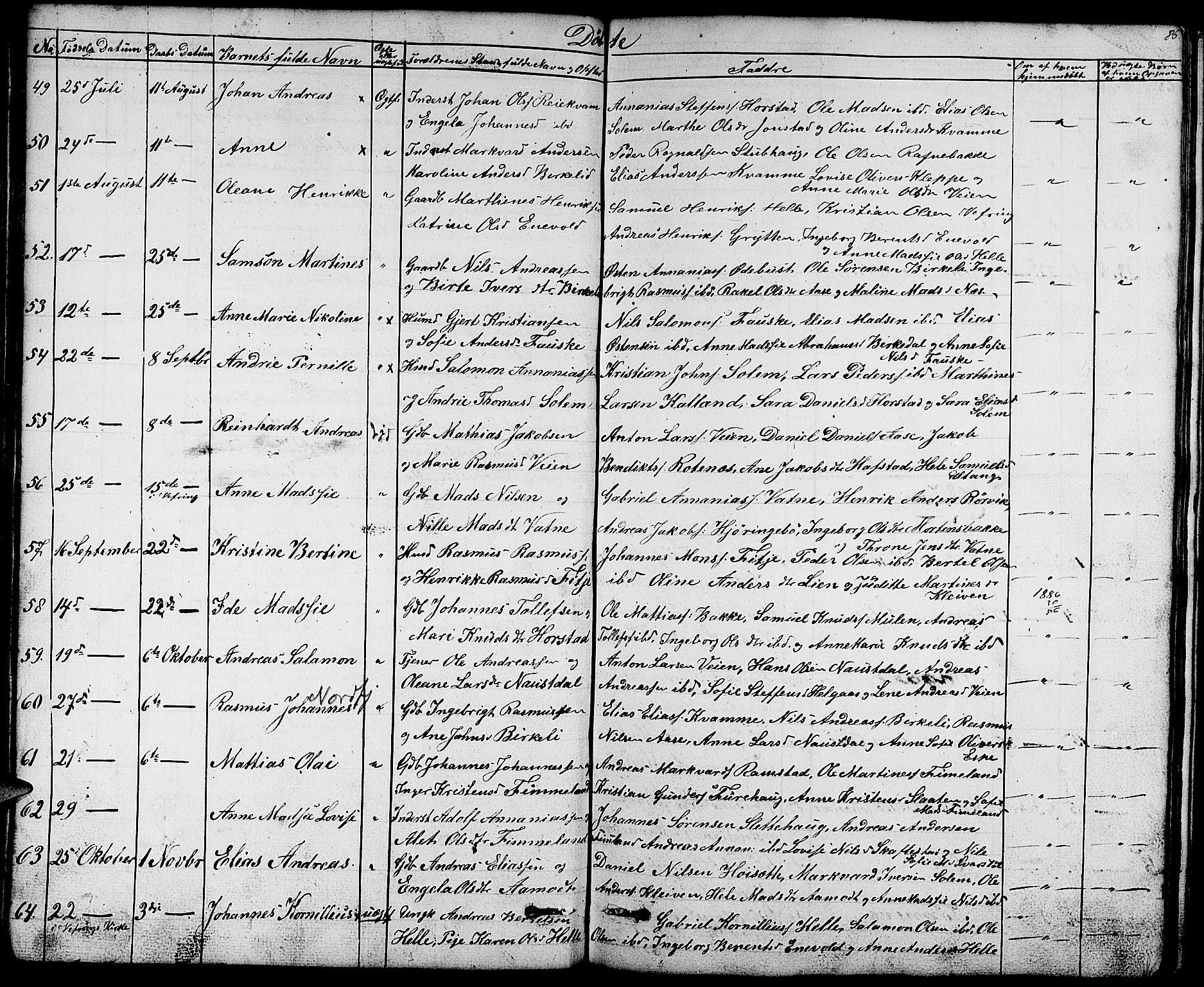 Førde sokneprestembete, SAB/A-79901/H/Hab/Habd/L0001: Parish register (copy) no. D 1, 1852-1877, p. 86
