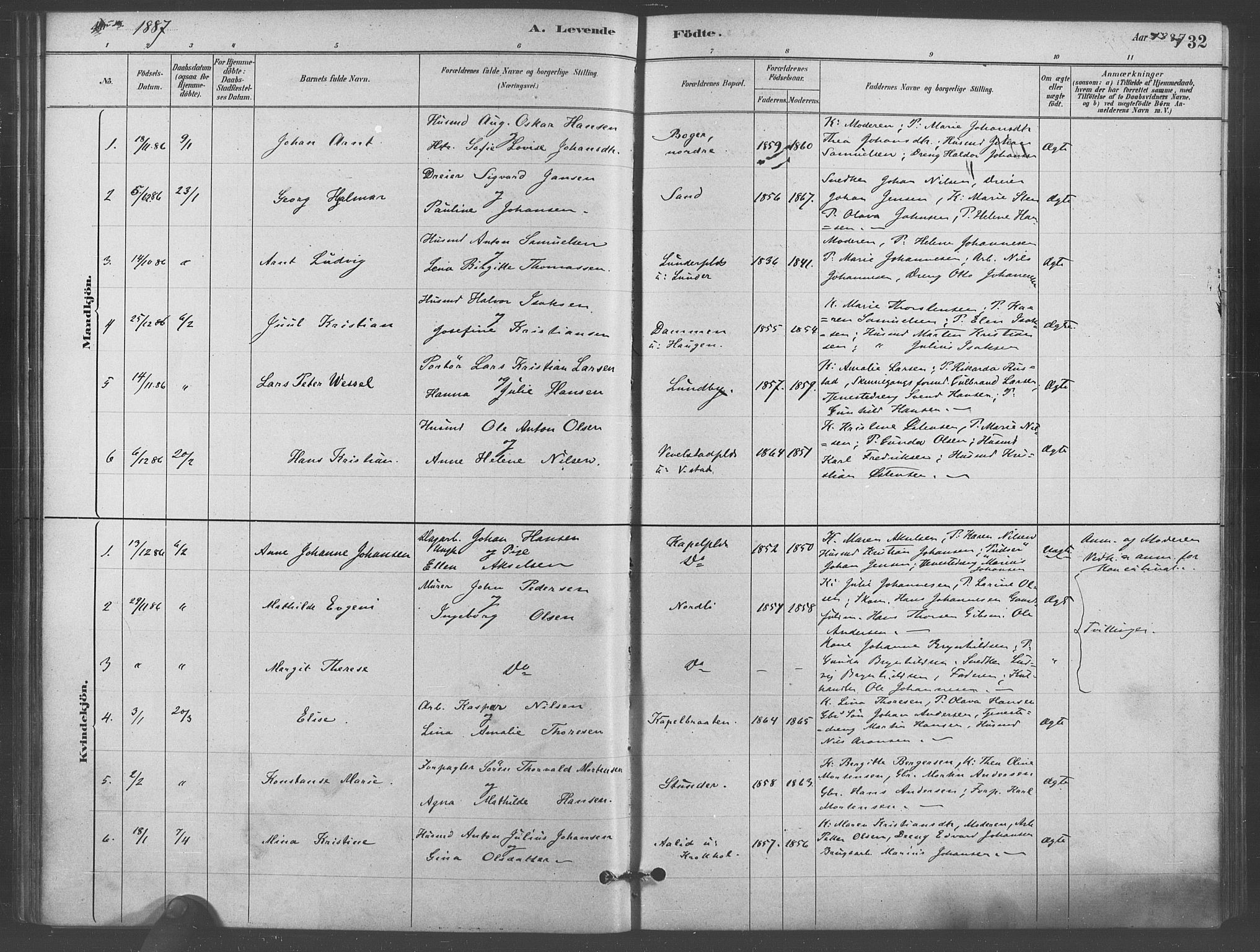 Kråkstad prestekontor Kirkebøker, AV/SAO-A-10125a/F/Fb/L0001: Parish register (official) no. II 1, 1880-1892, p. 32