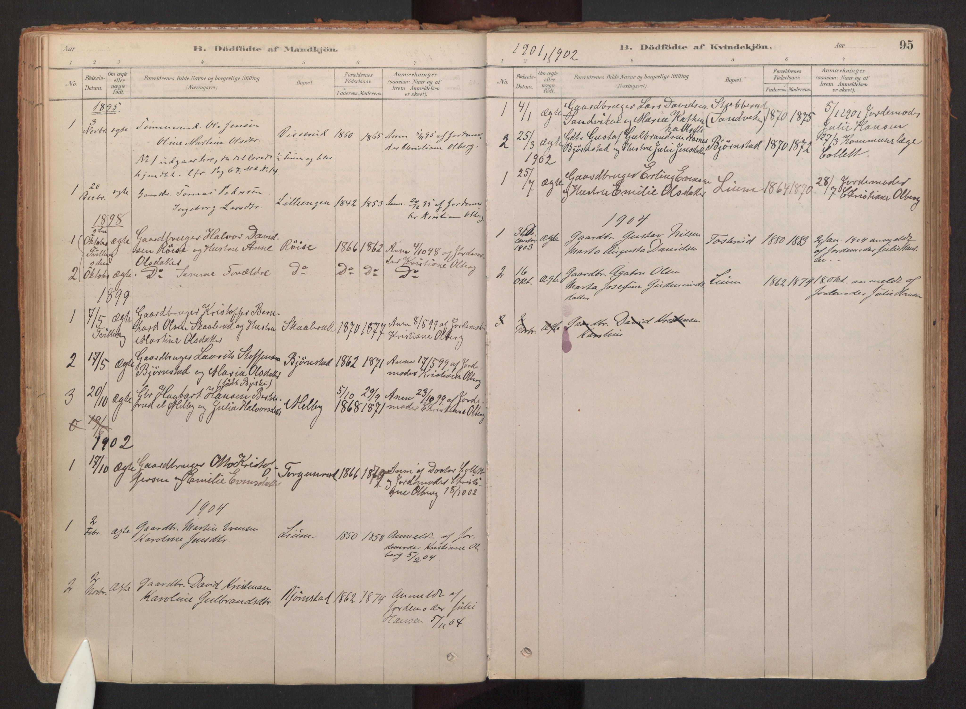 Hurdal prestekontor Kirkebøker, SAO/A-10889/F/Fb/L0003: Parish register (official) no. II 3, 1878-1920, p. 95